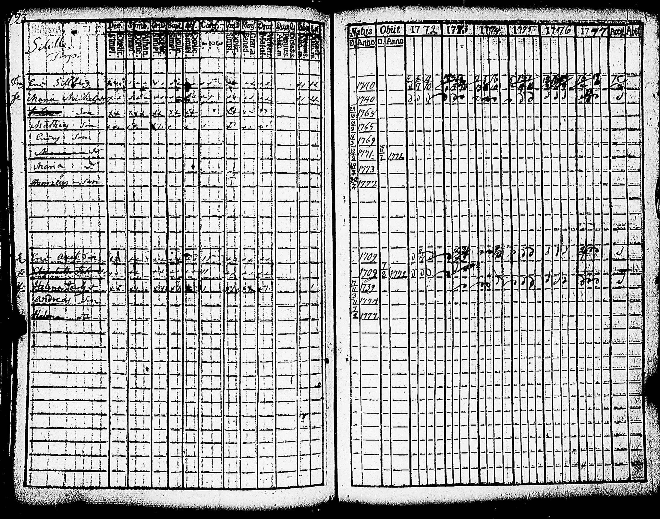 [ kuvat/195.jpg ]