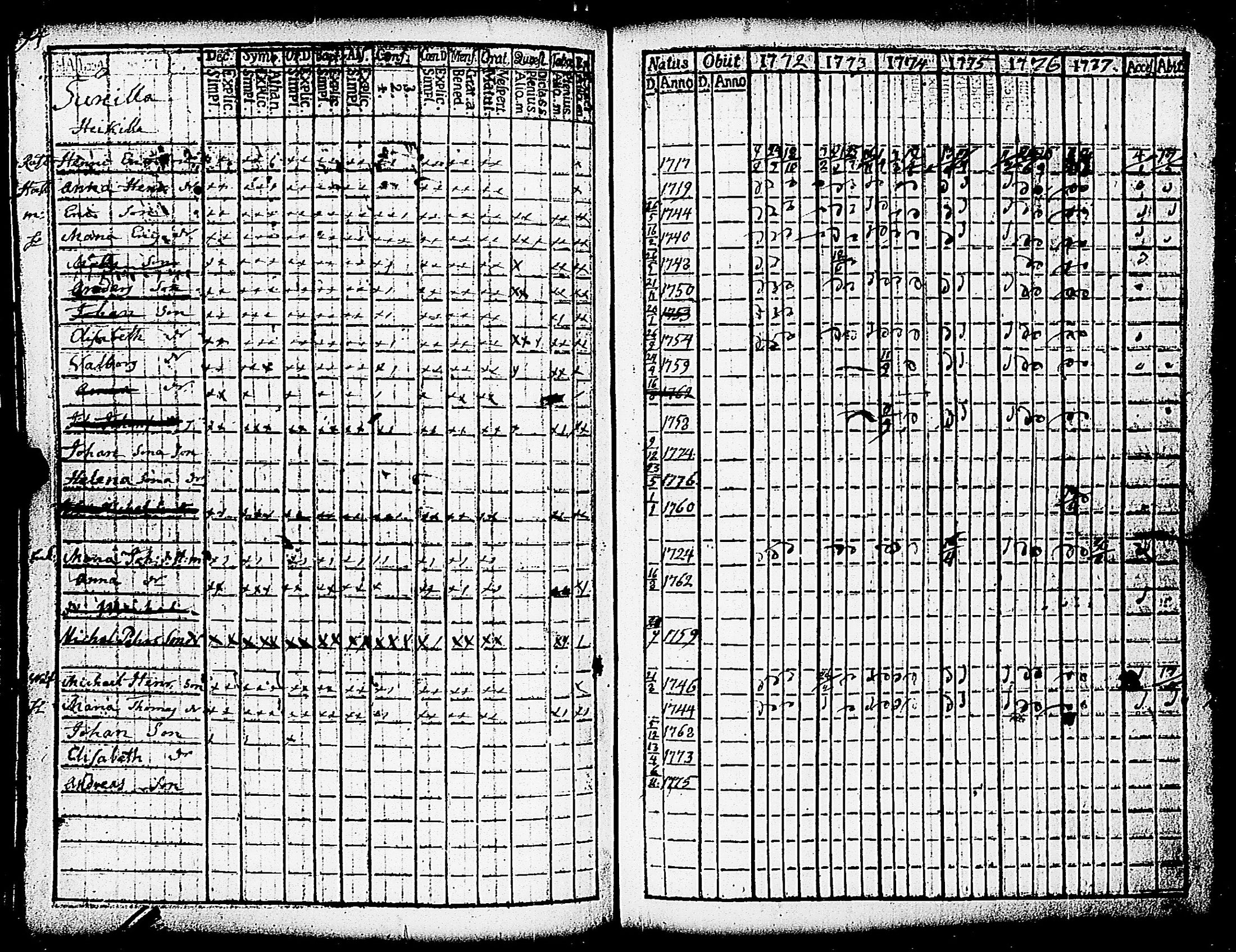 [ kuvat/196.jpg ]