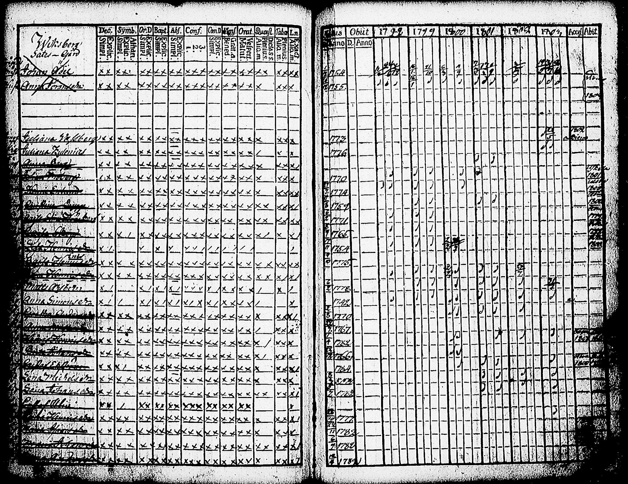 [ kuvat/119.jpg ]