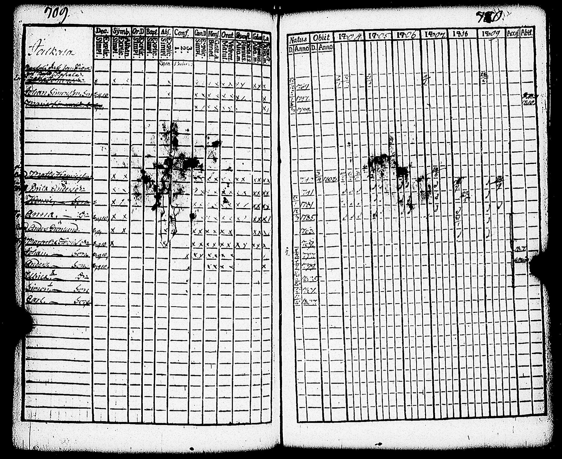 [ kuvat/160.jpg ]