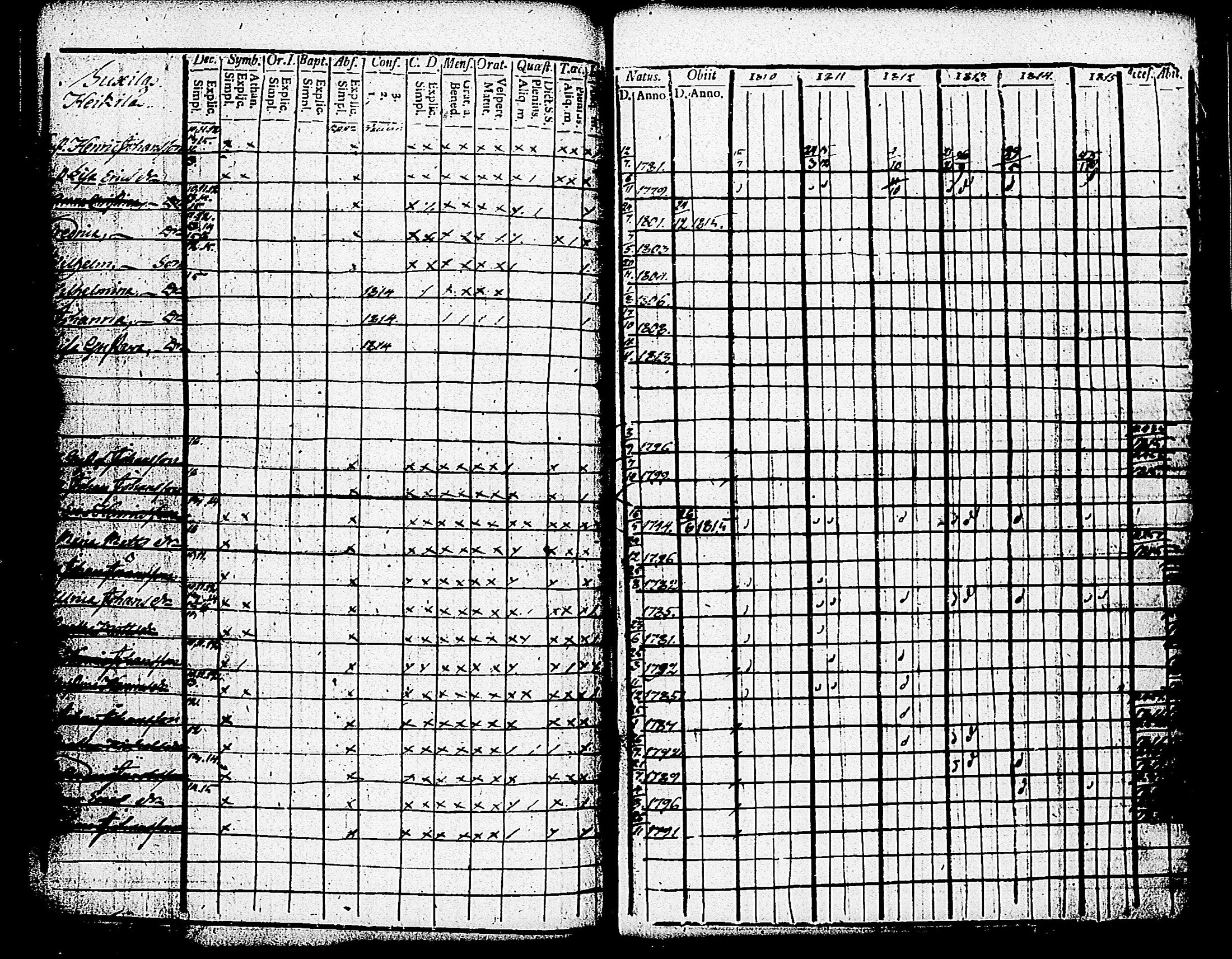 [ kuvat/225.jpg ]
