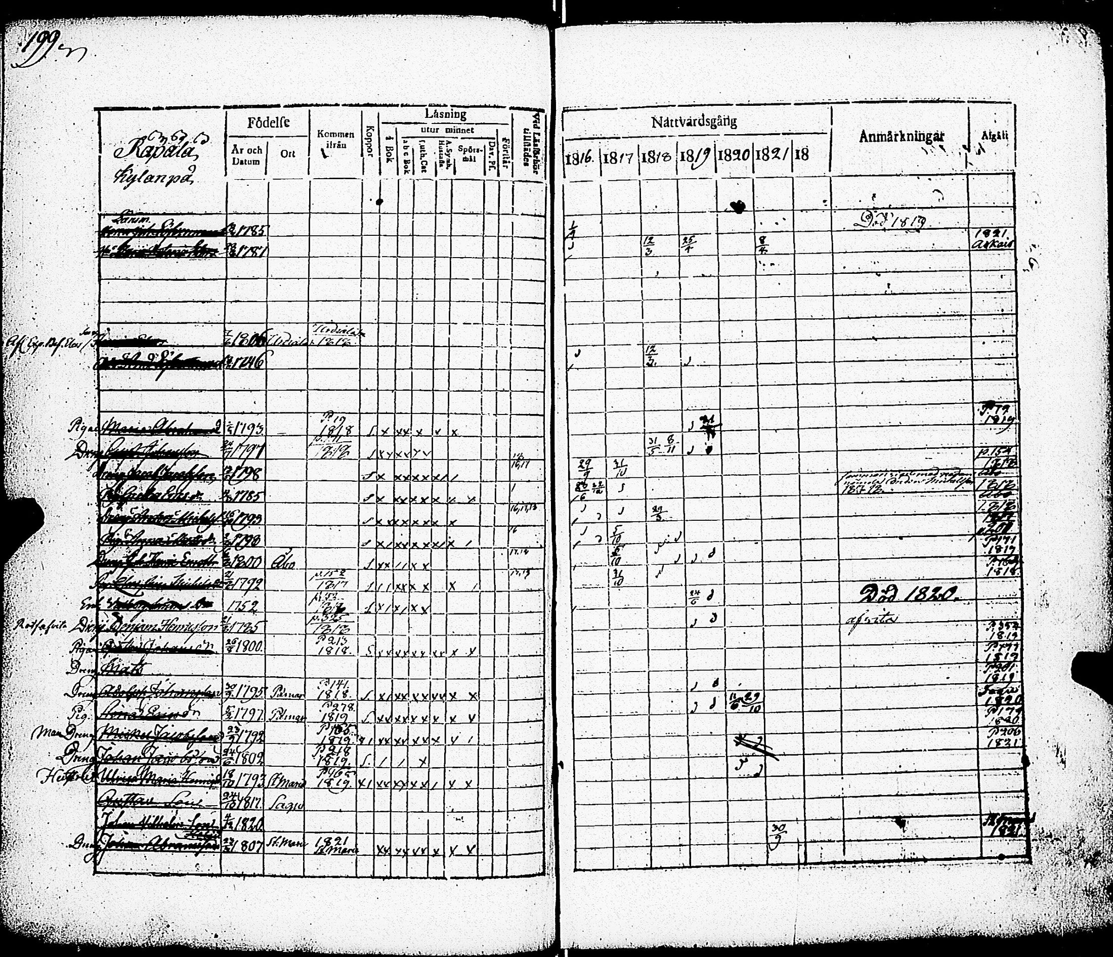 [ kuvat/190.jpg ]