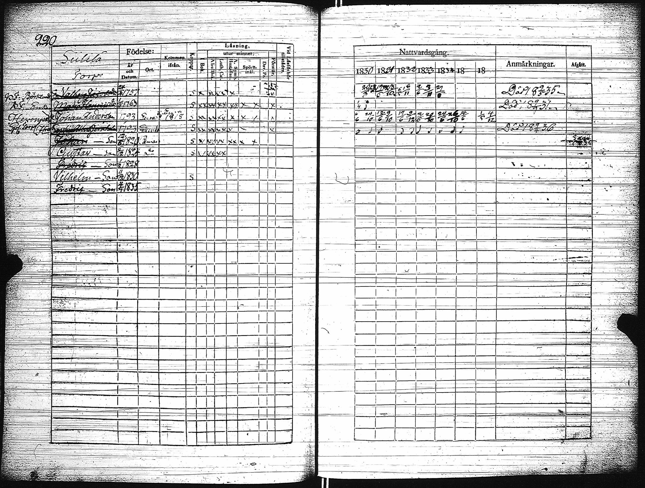 [ kuvat/225.jpg ]
