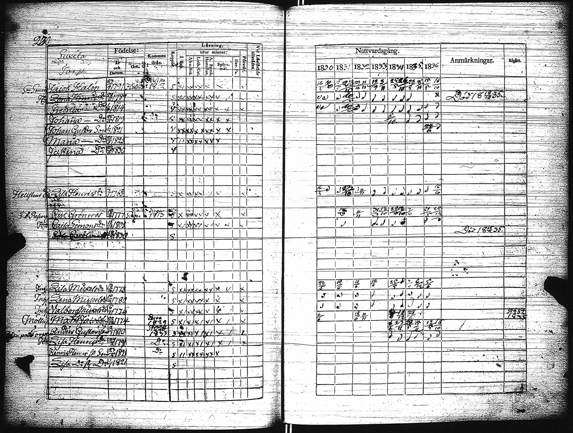 [ kuvat/235.jpg ]