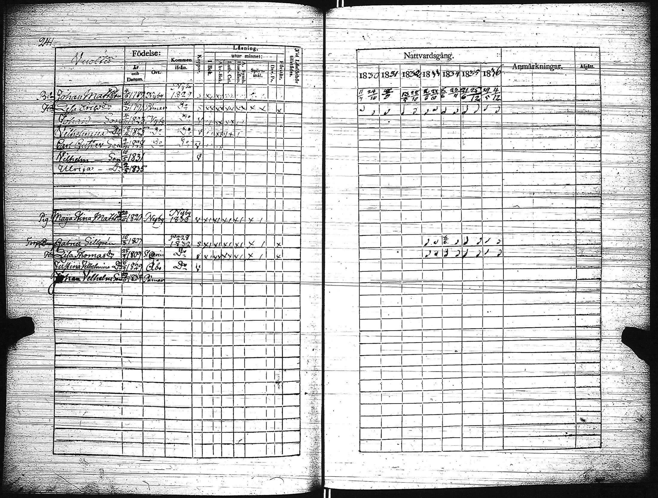 [ kuvat/246.jpg ]