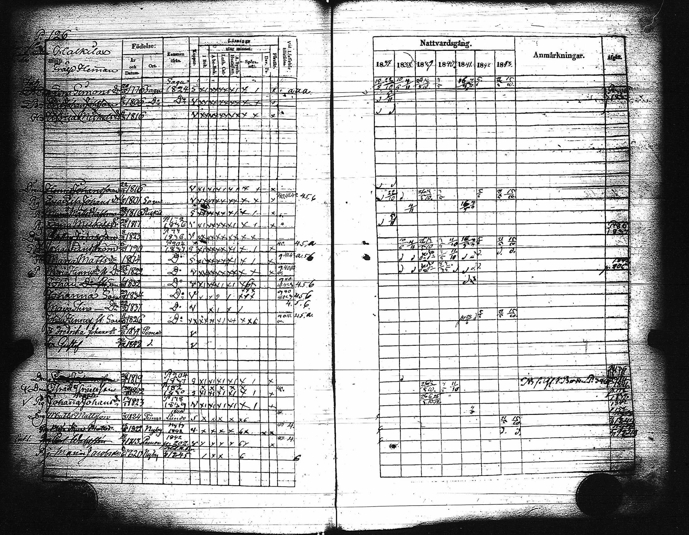 [ kuvat/128.jpg ]