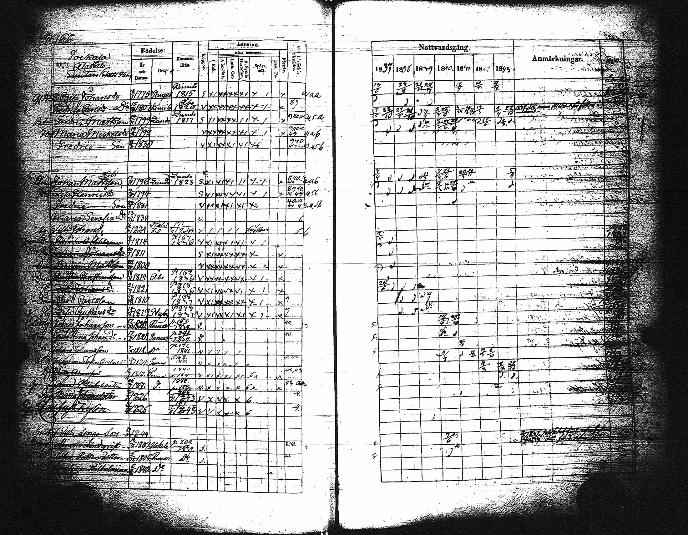 [ kuvat/168.jpg ]