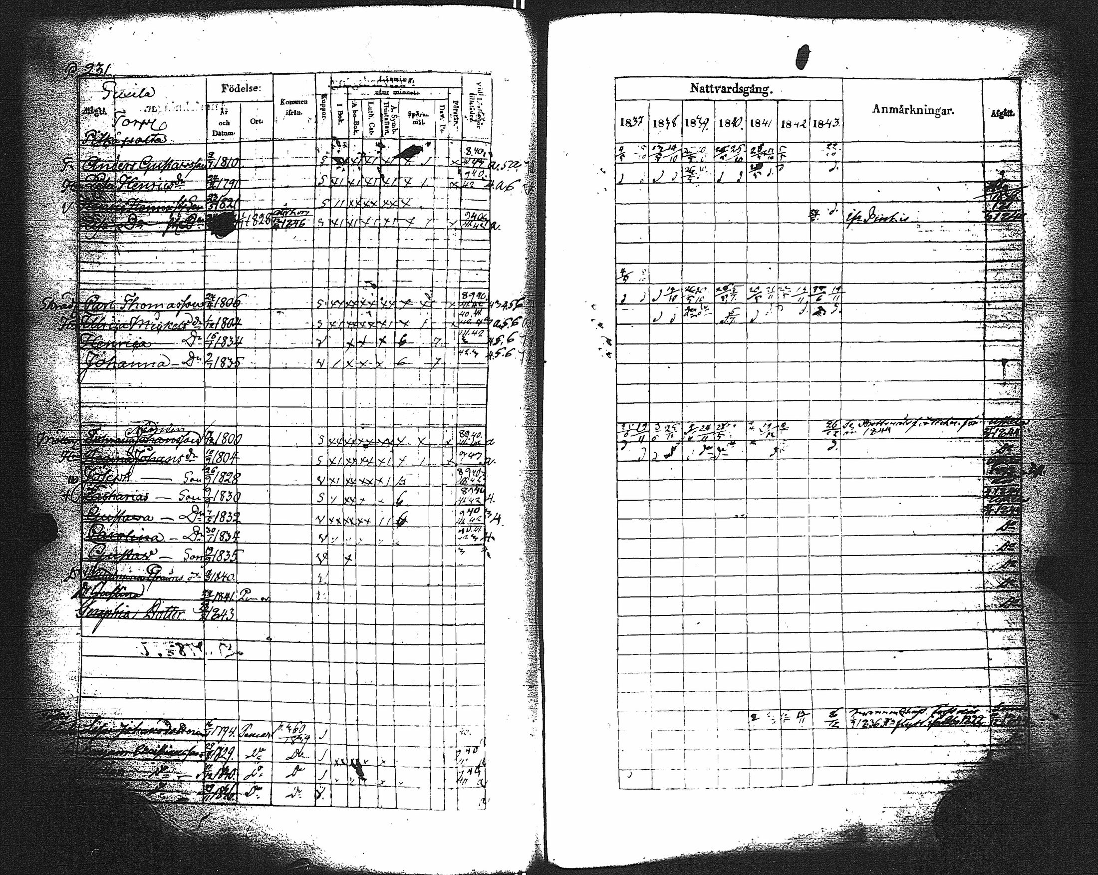 [ kuvat/235.jpg ]