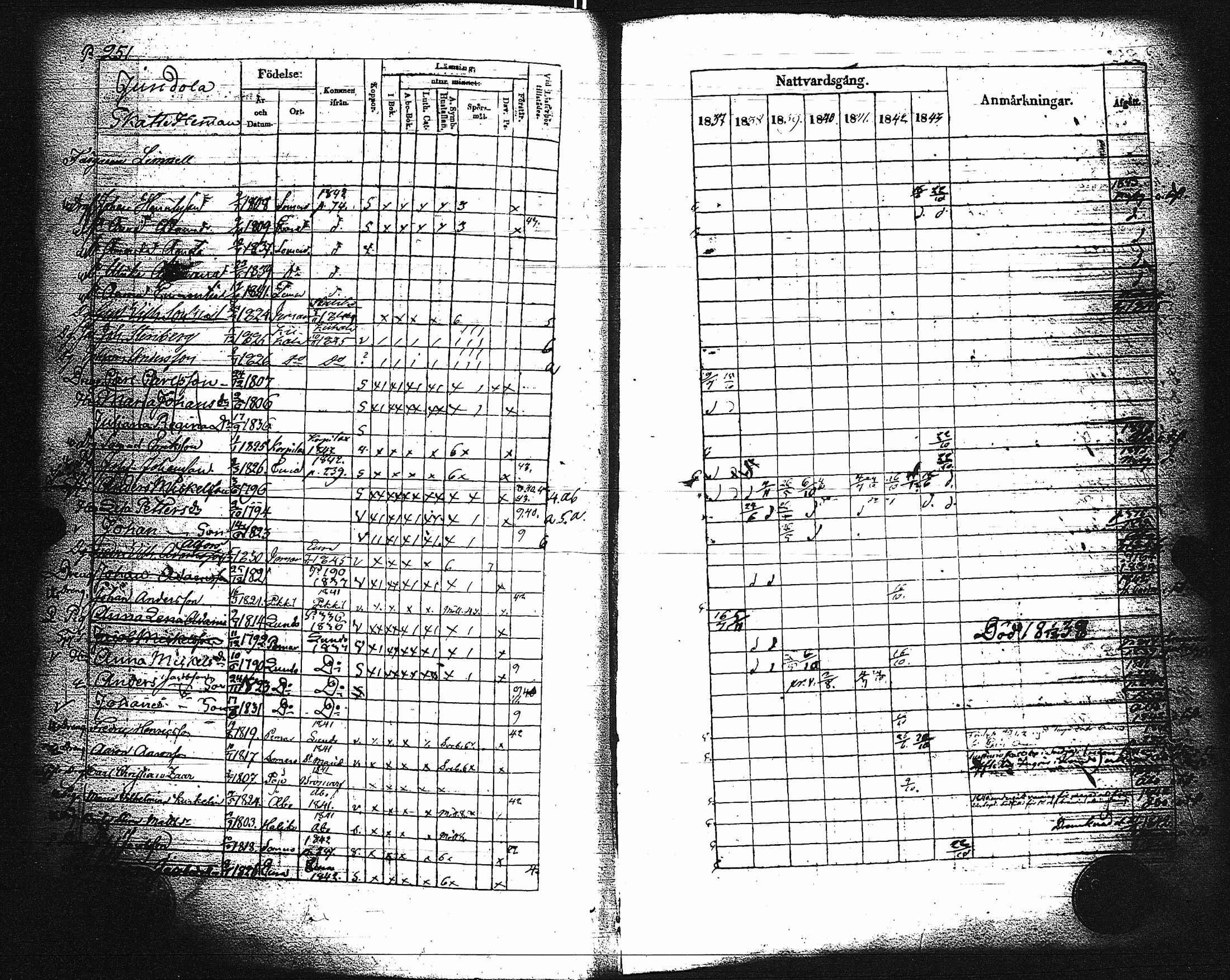 [ kuvat/255.jpg ]