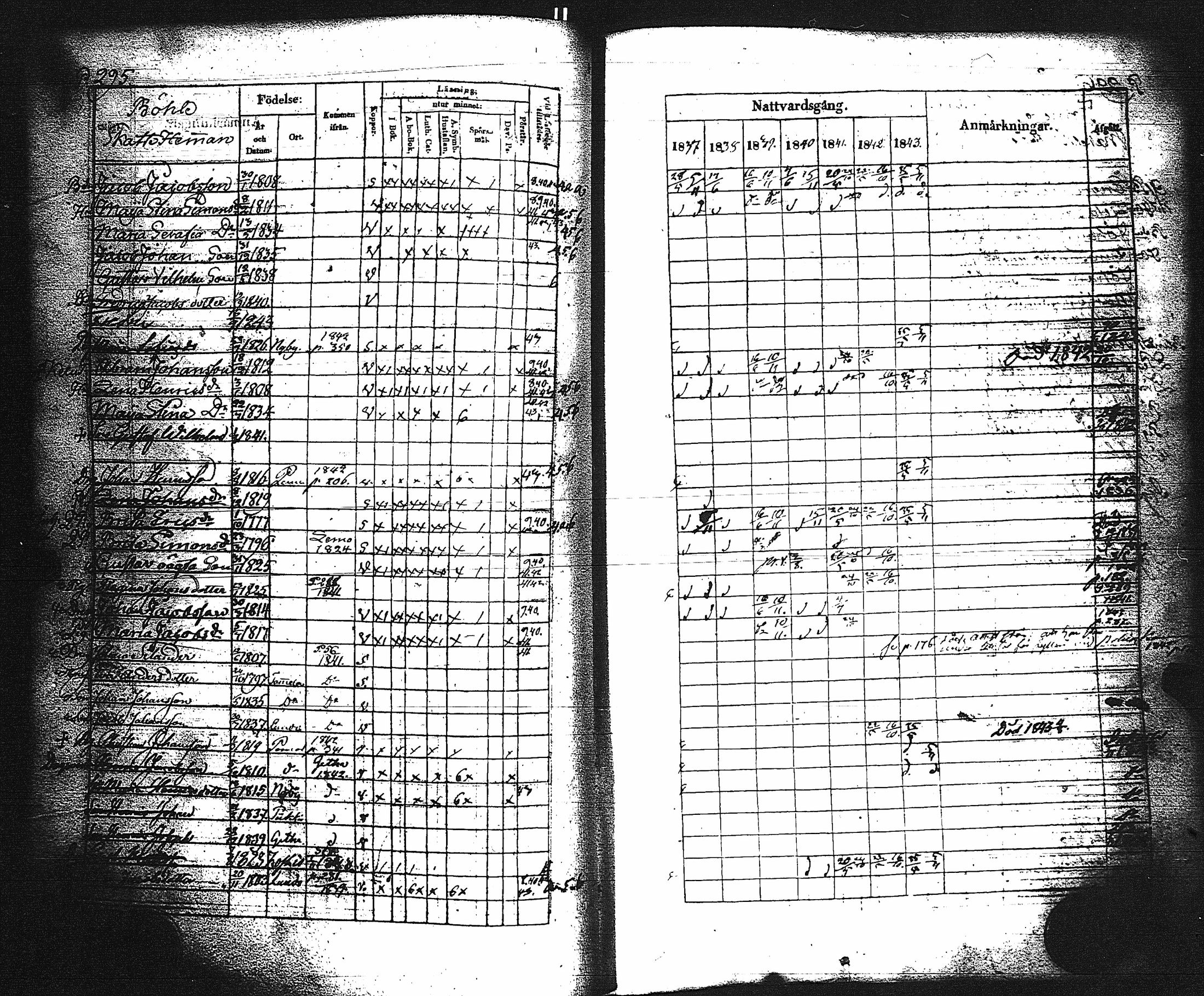 [ kuvat/300.jpg ]