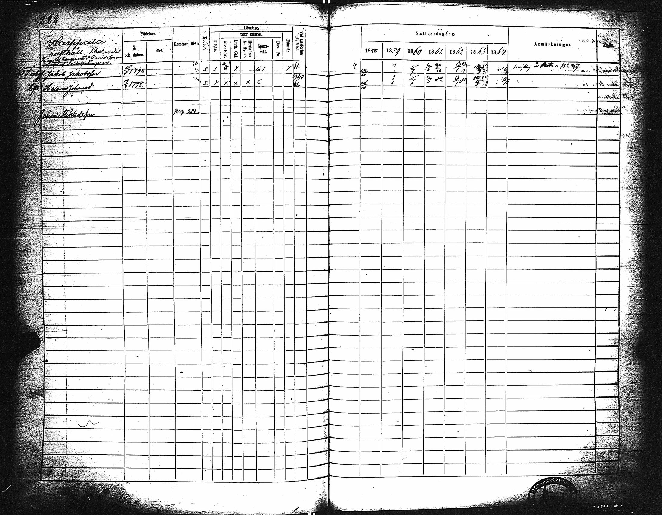 [ kuvat/212.jpg ]