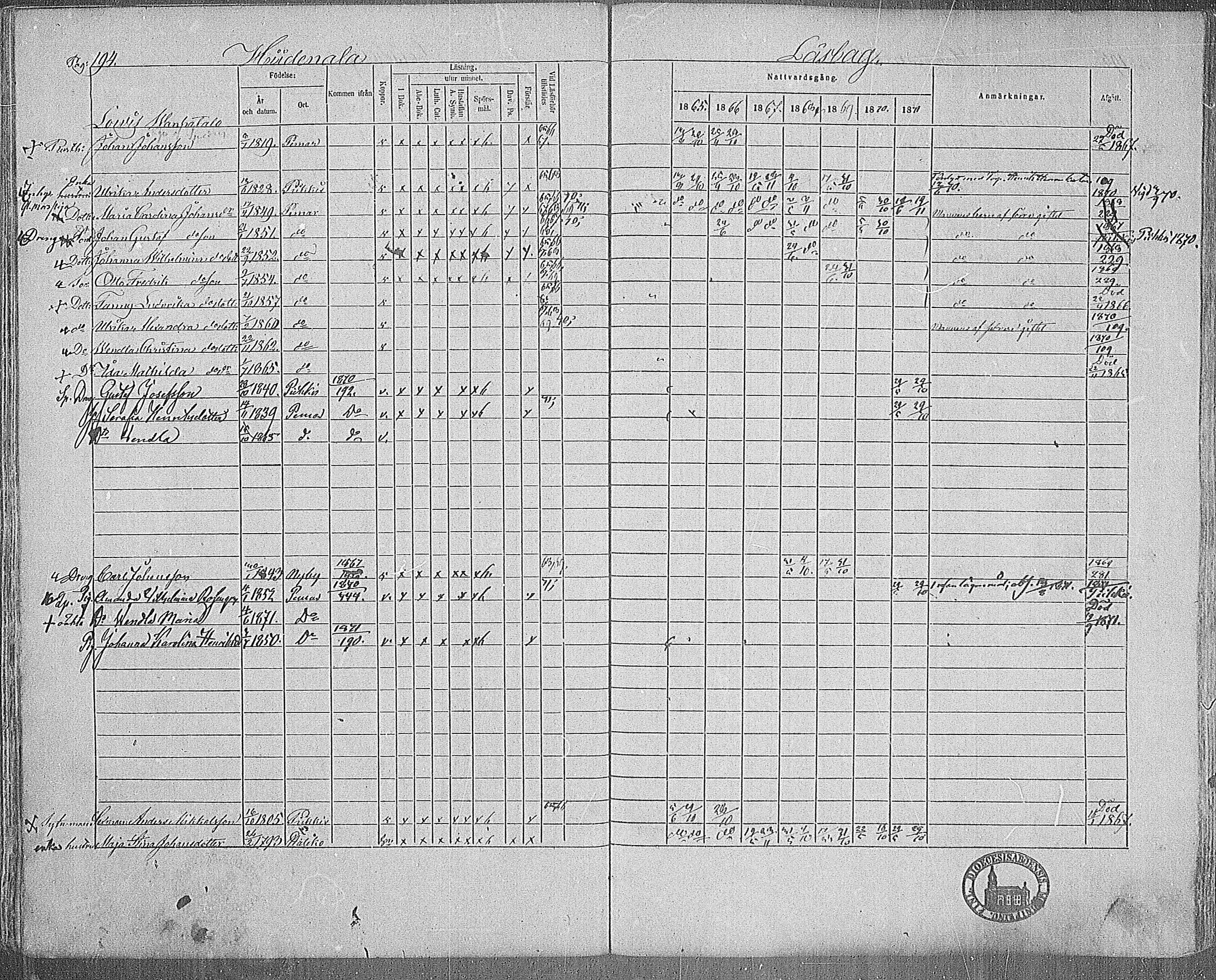 [ kuvat/190.jpg ]