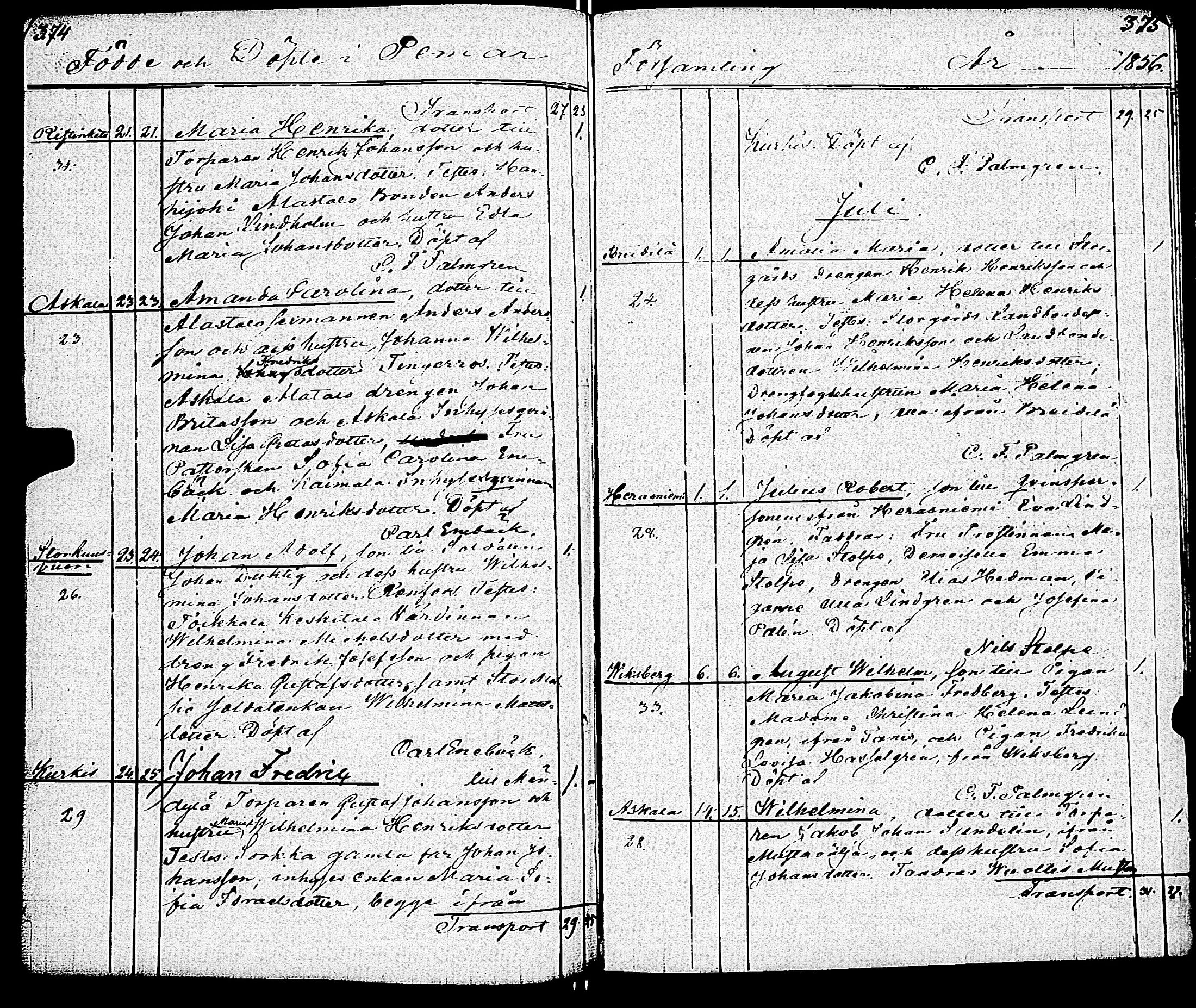 [ kuvat/190.jpg ]