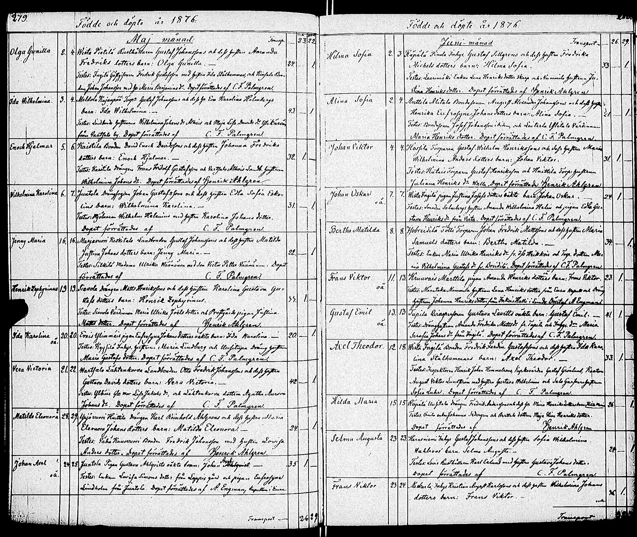 [ kuvat/146.jpg ]