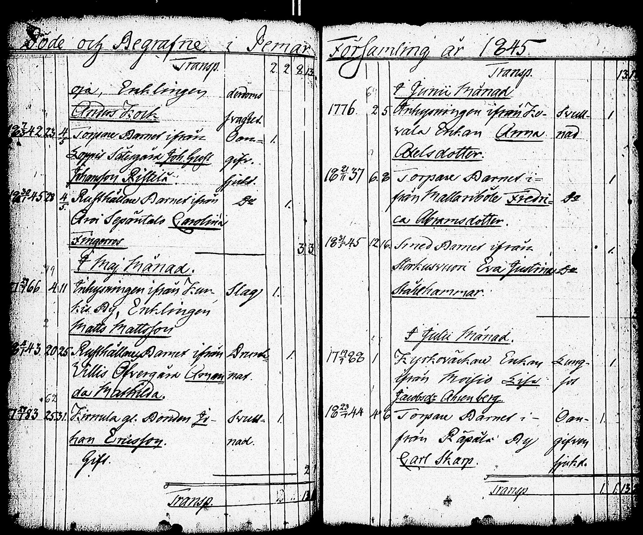 [ kuvat/194.jpg ]