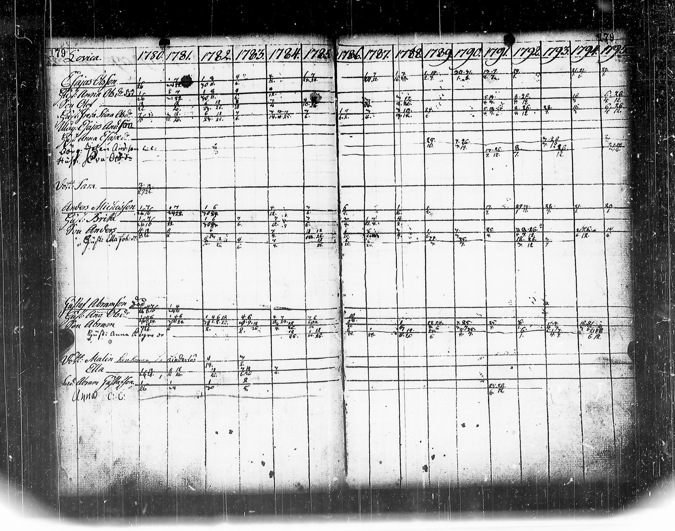 [ kuvat/183.jpg ]