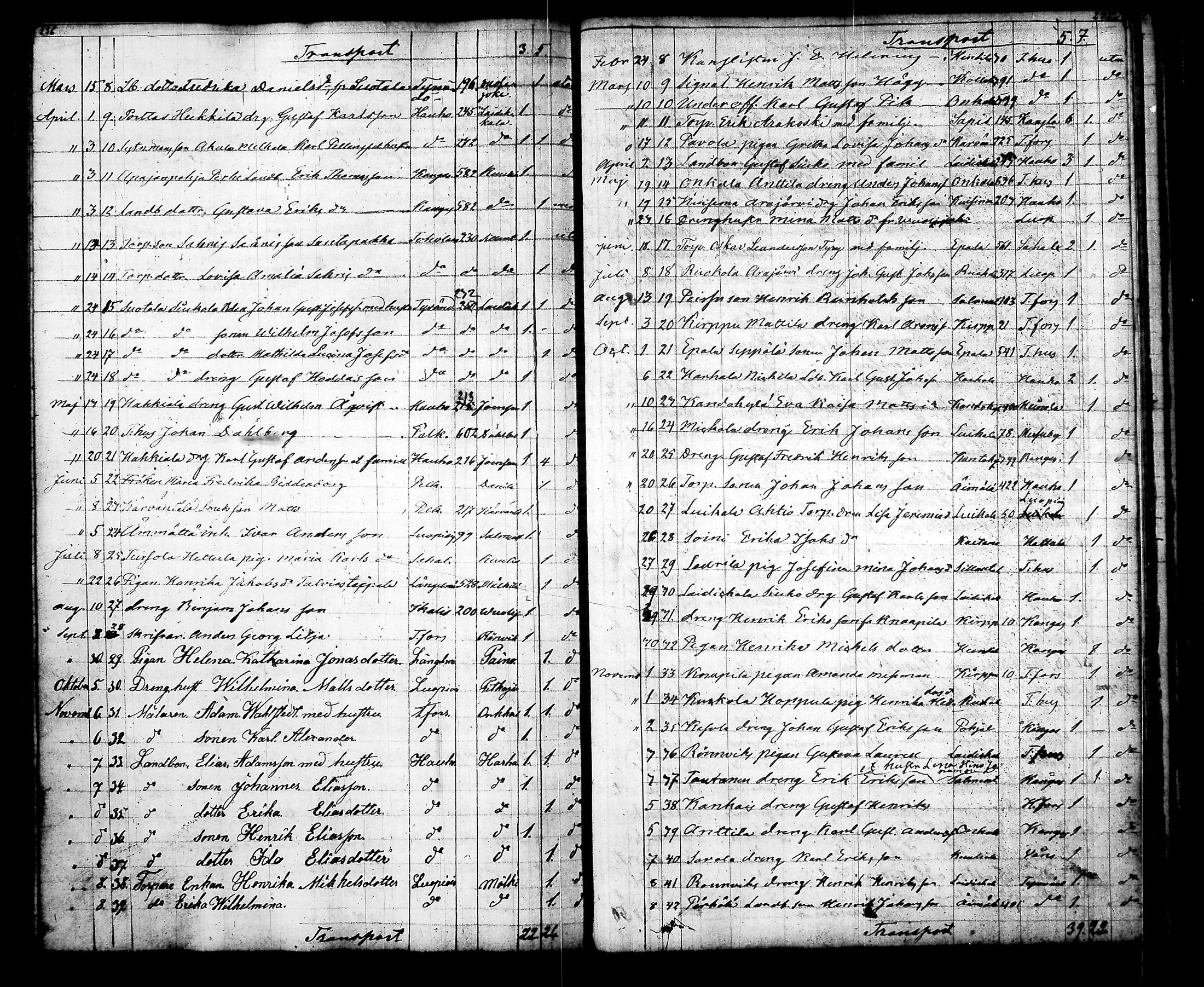 [ kuvat/126.jpg ]