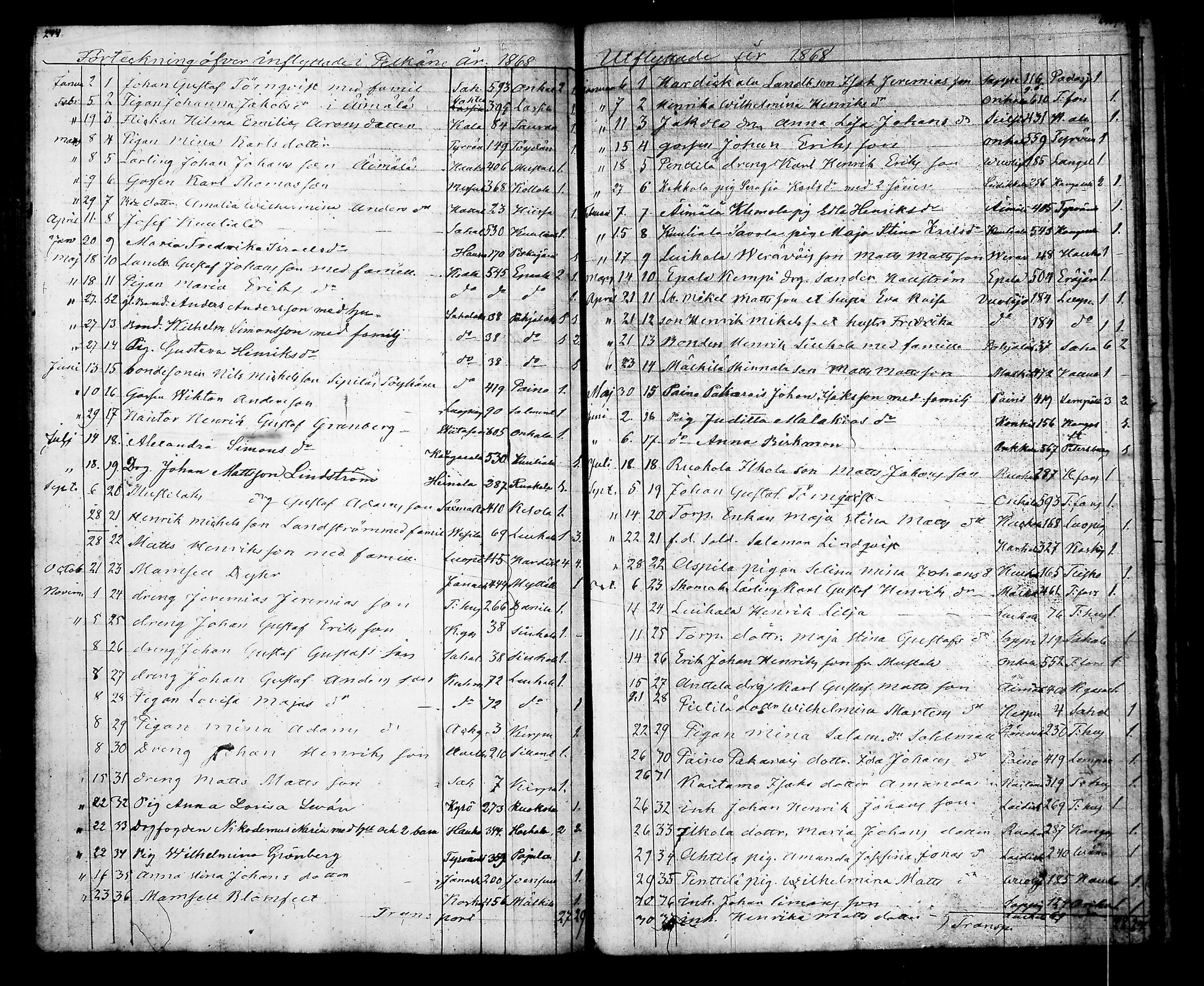 [ kuvat/130.jpg ]