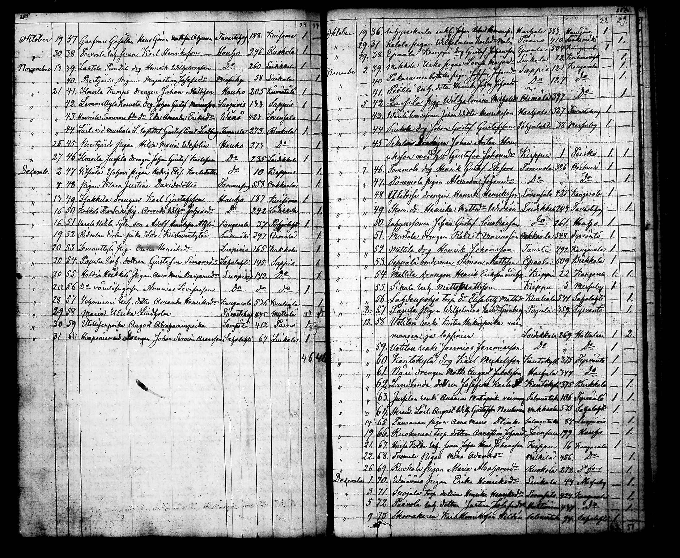 [ kuvat/136.jpg ]