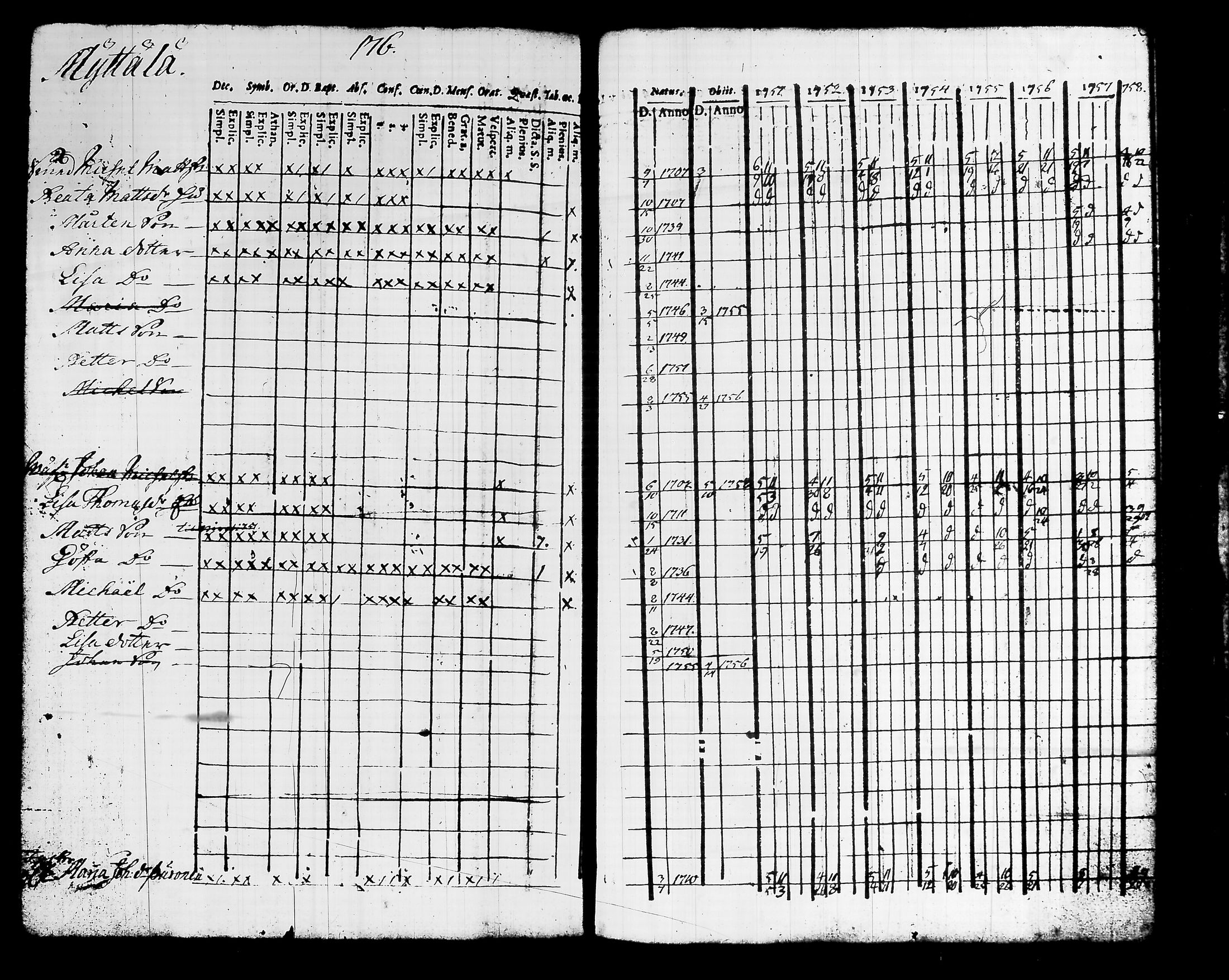 [ kuvat/186.jpg ]
