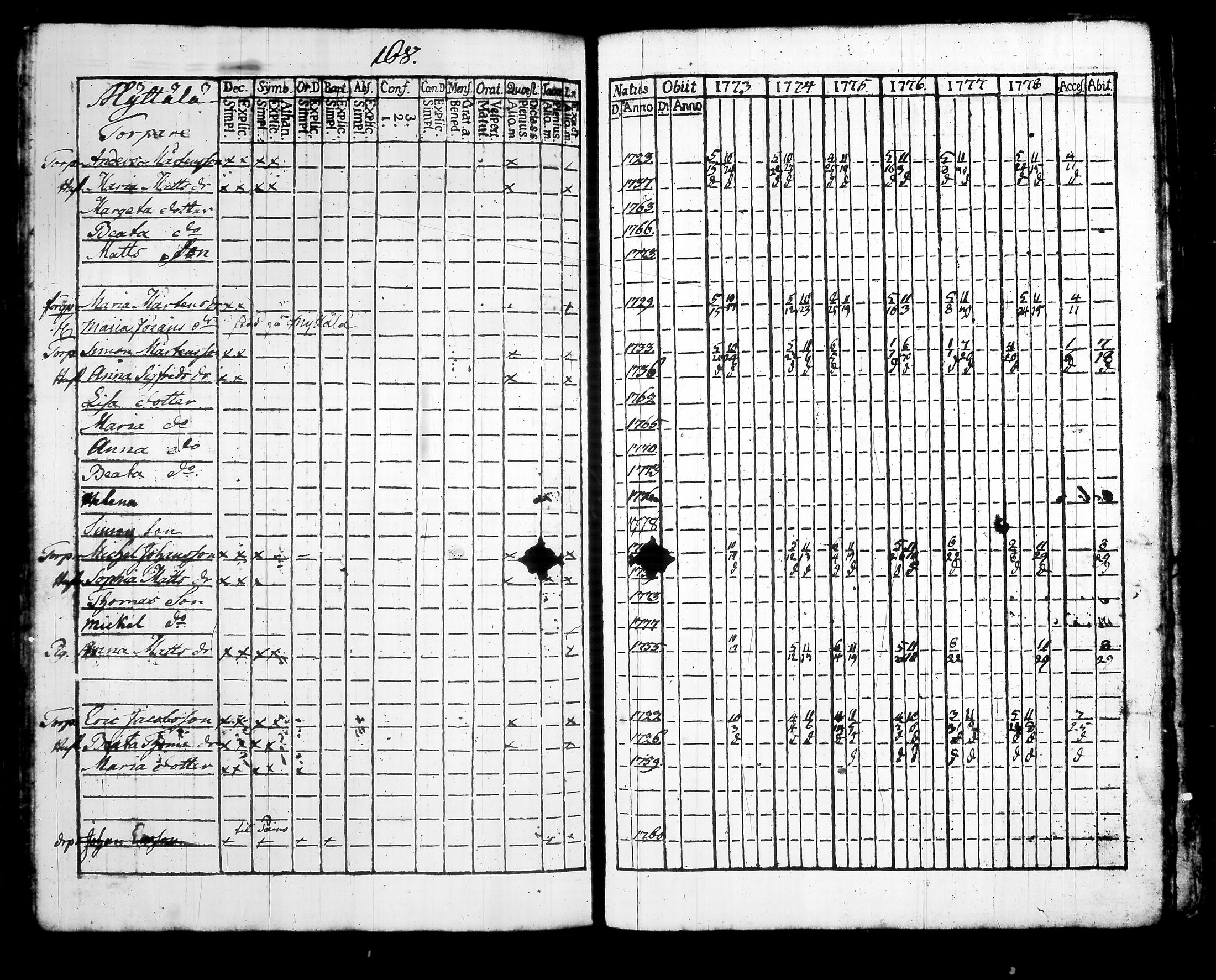 [ kuvat/179.jpg ]