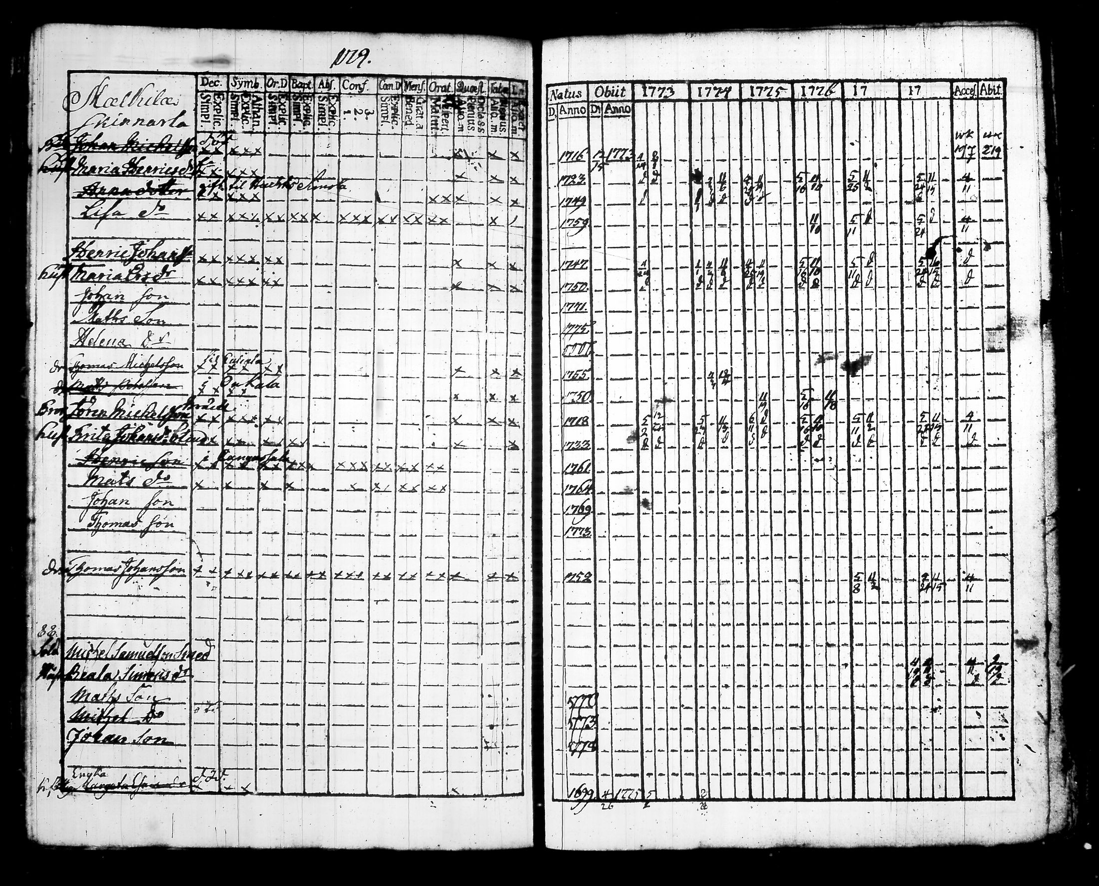 [ kuvat/190.jpg ]
