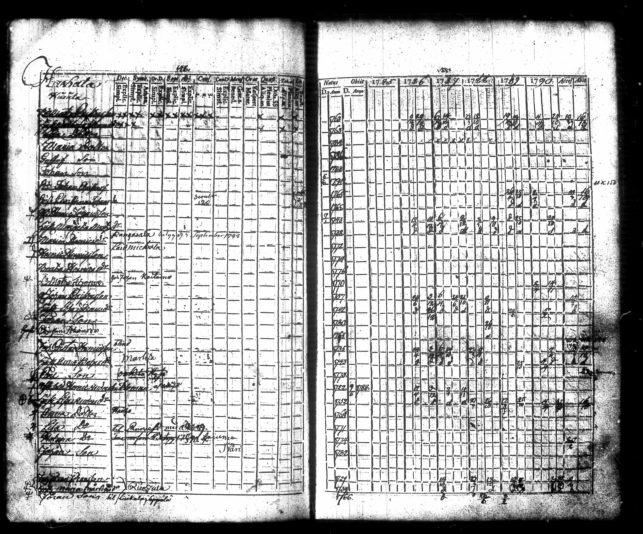[ kuvat/156.jpg ]