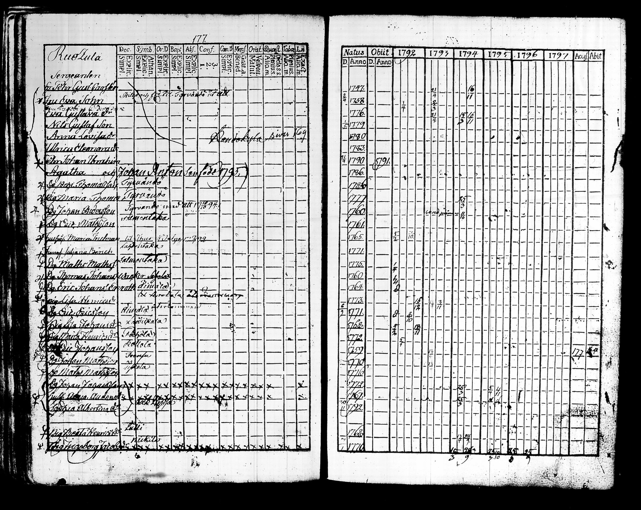 [ kuvat/192.jpg ]