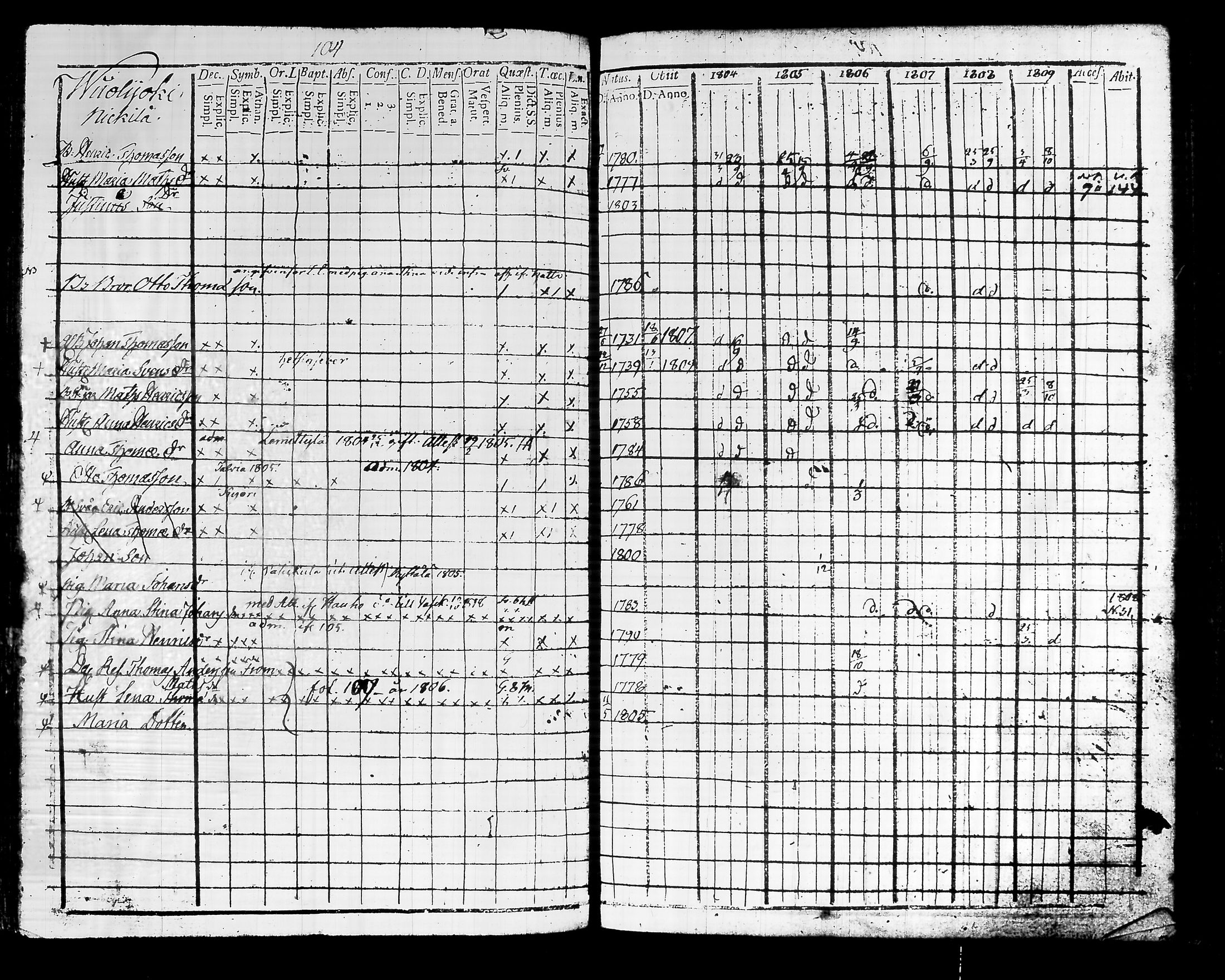 [ kuvat/112.jpg ]