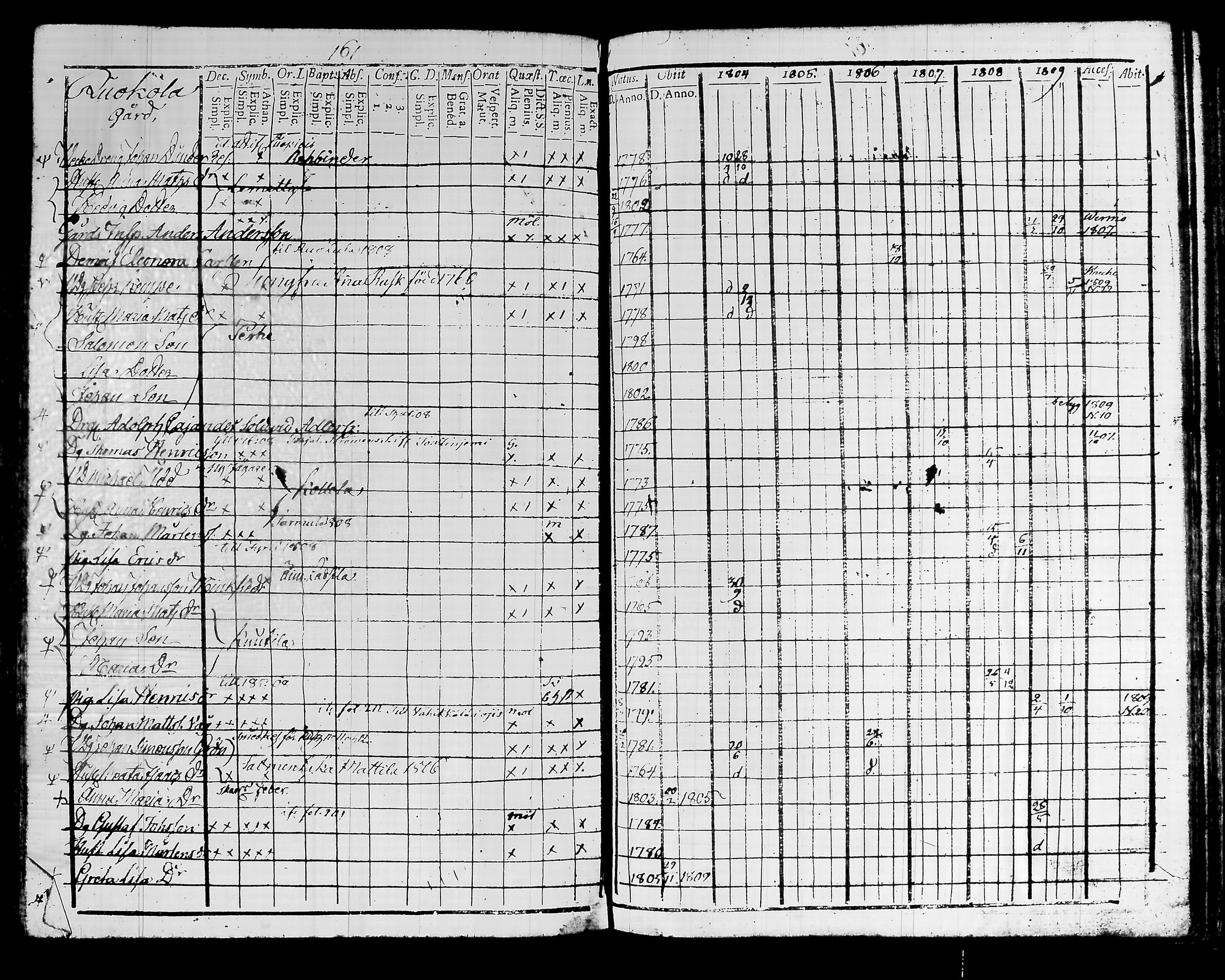 [ kuvat/169.jpg ]