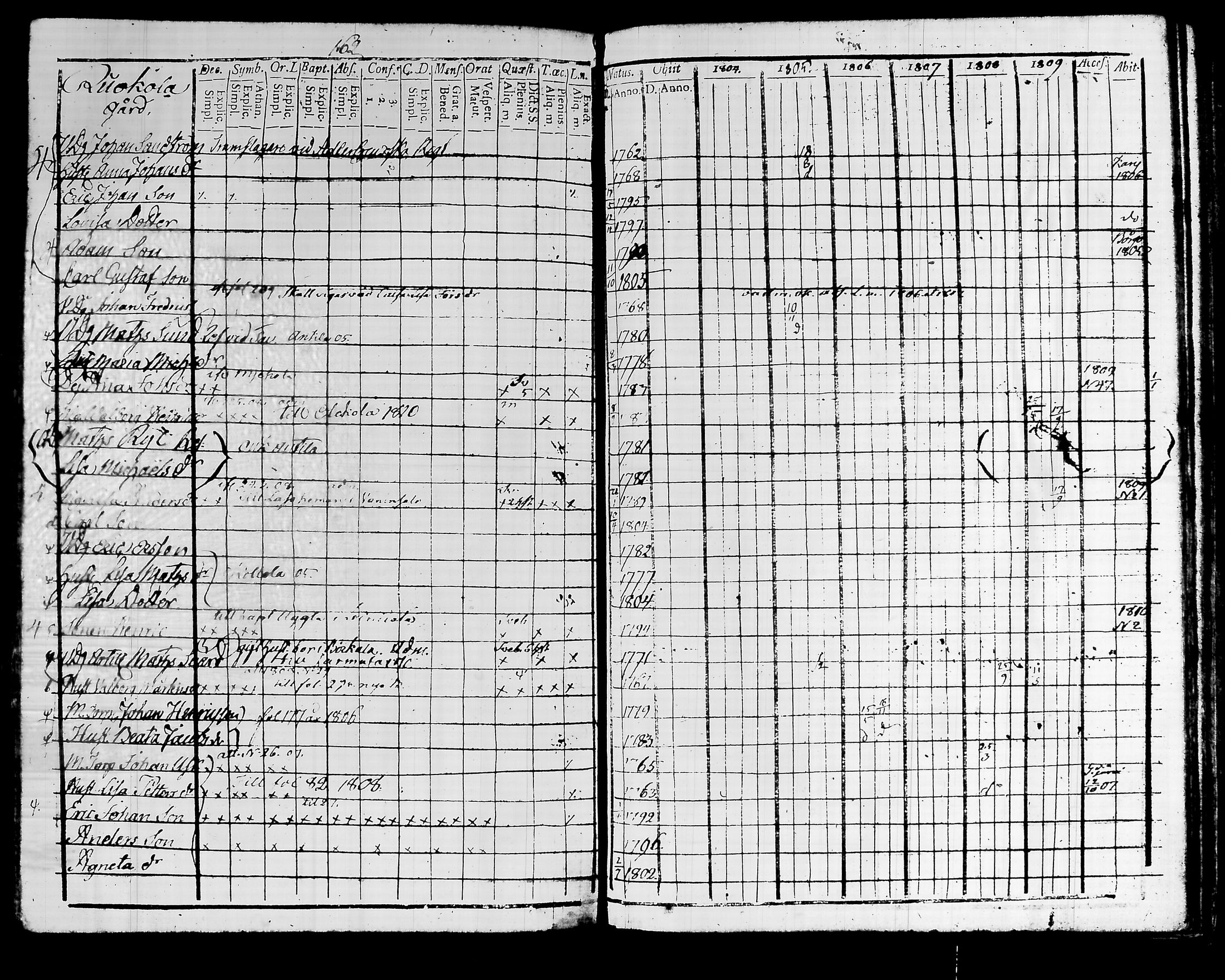 [ kuvat/170.jpg ]