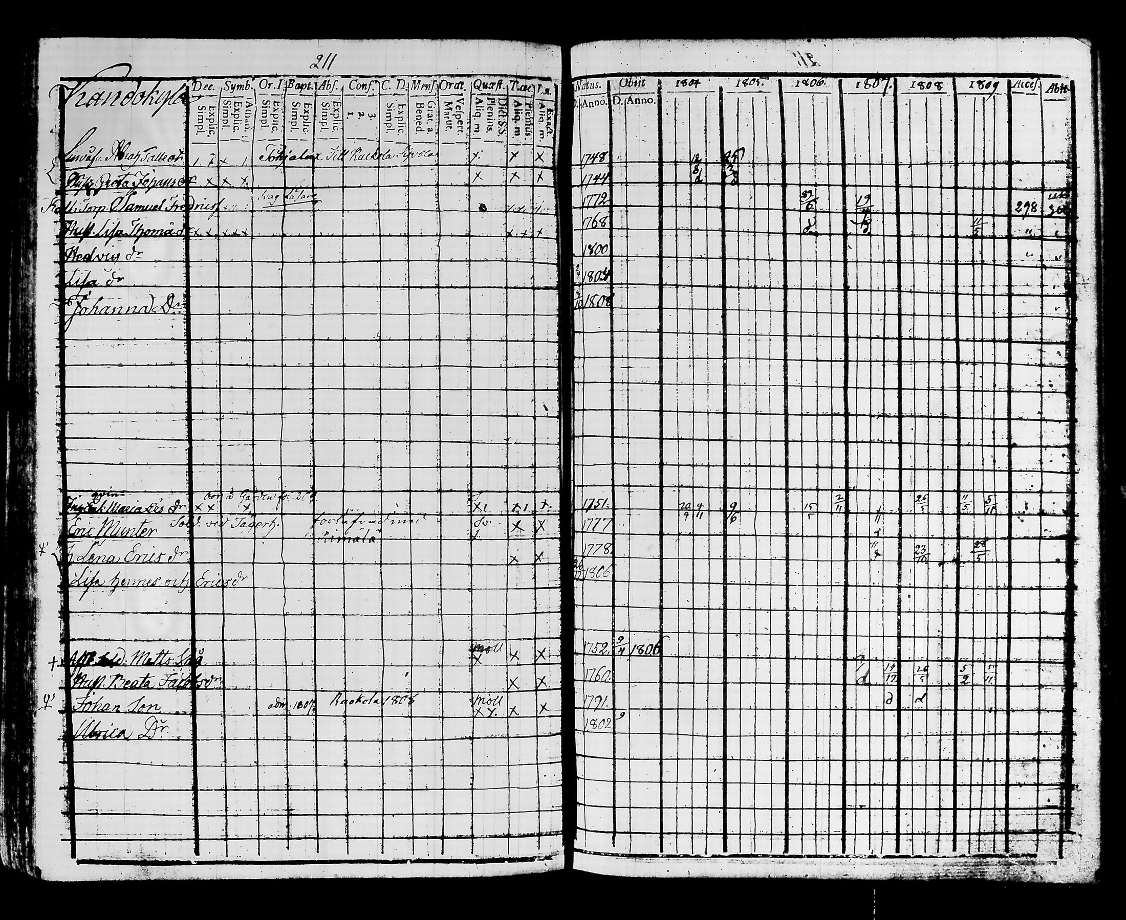 [ kuvat/219.jpg ]