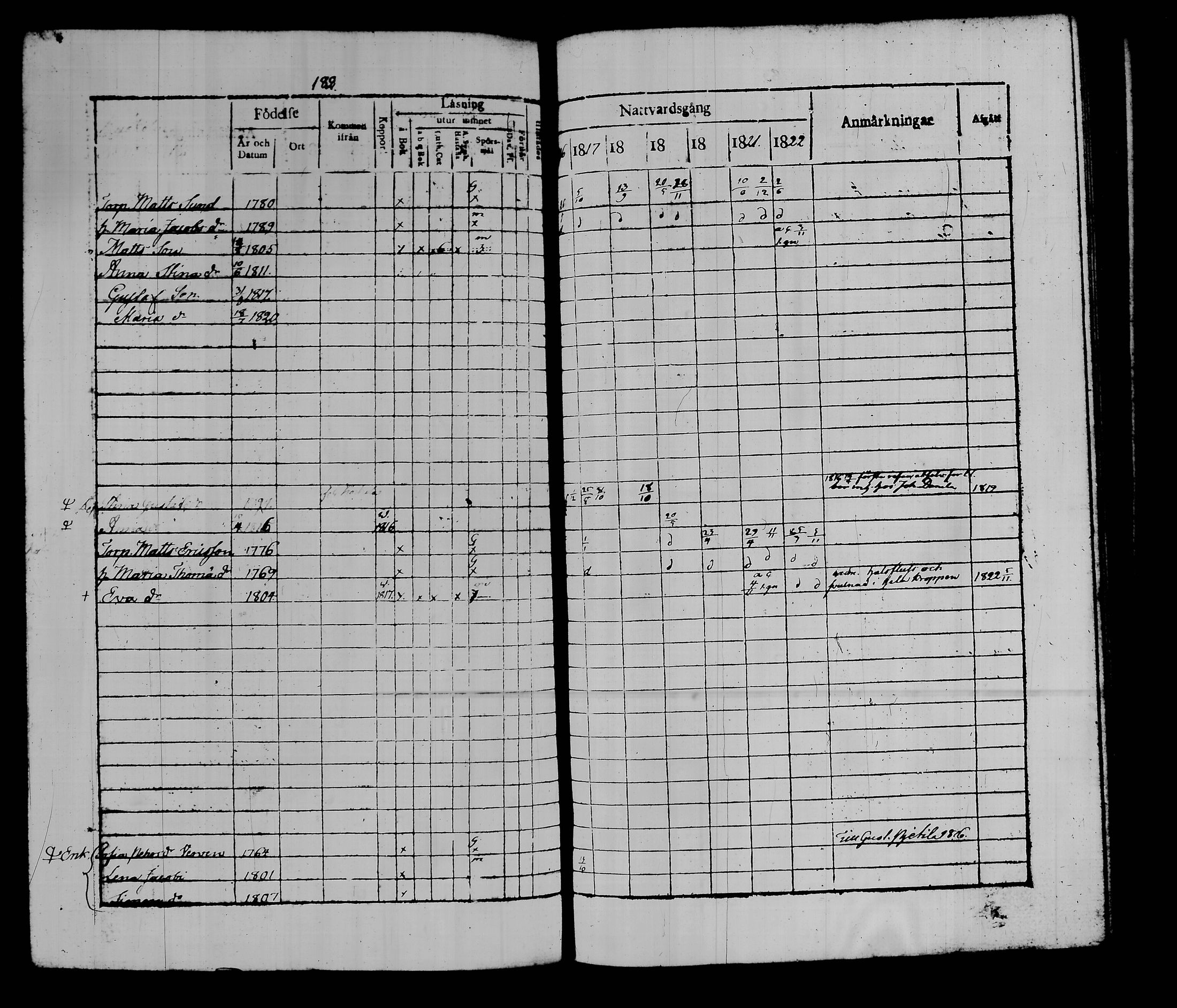 [ kuvat/194.jpg ]