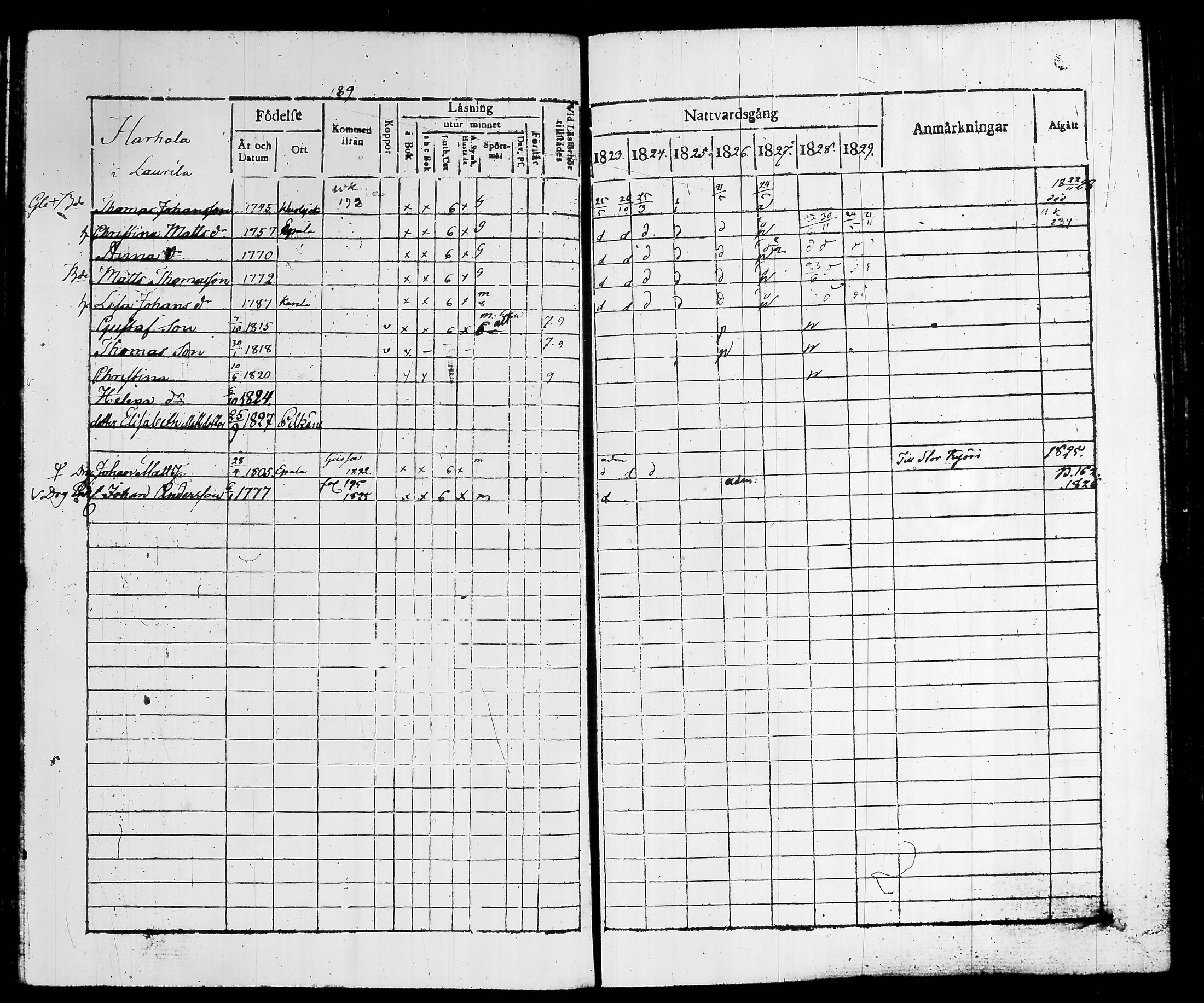 [ kuvat/195.jpg ]