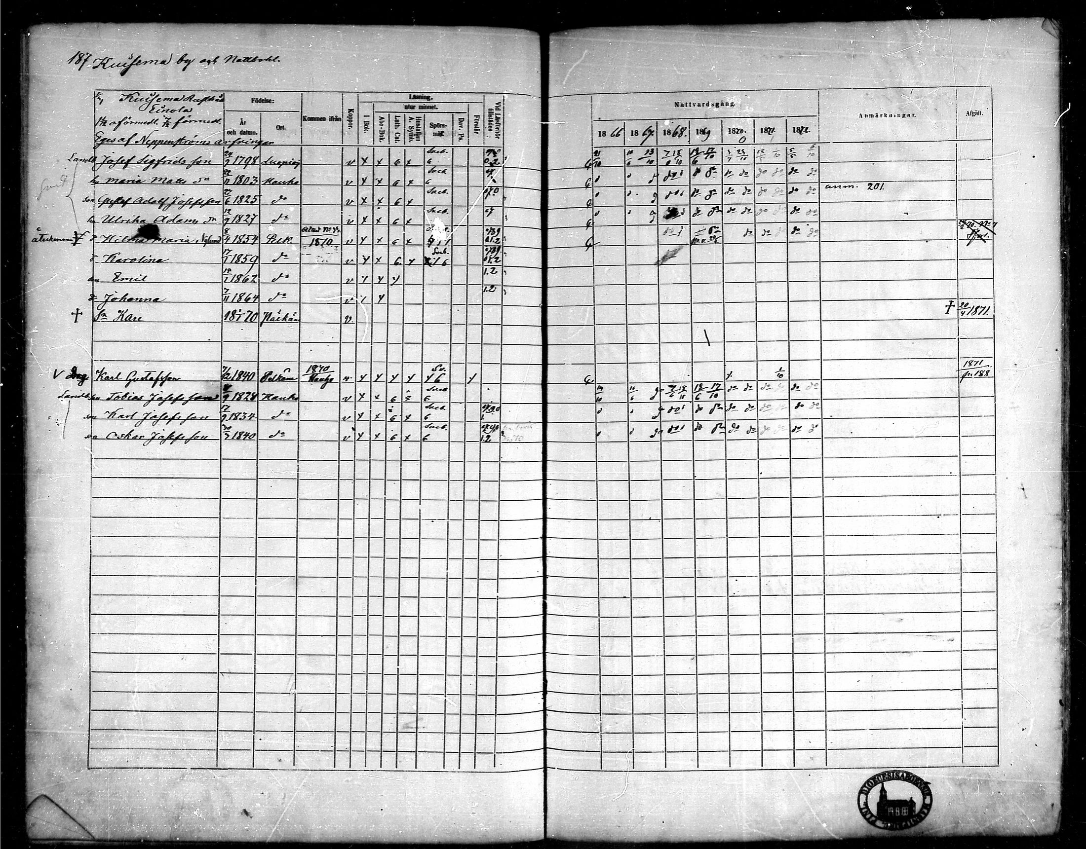 [ kuvat/171.jpg ]
