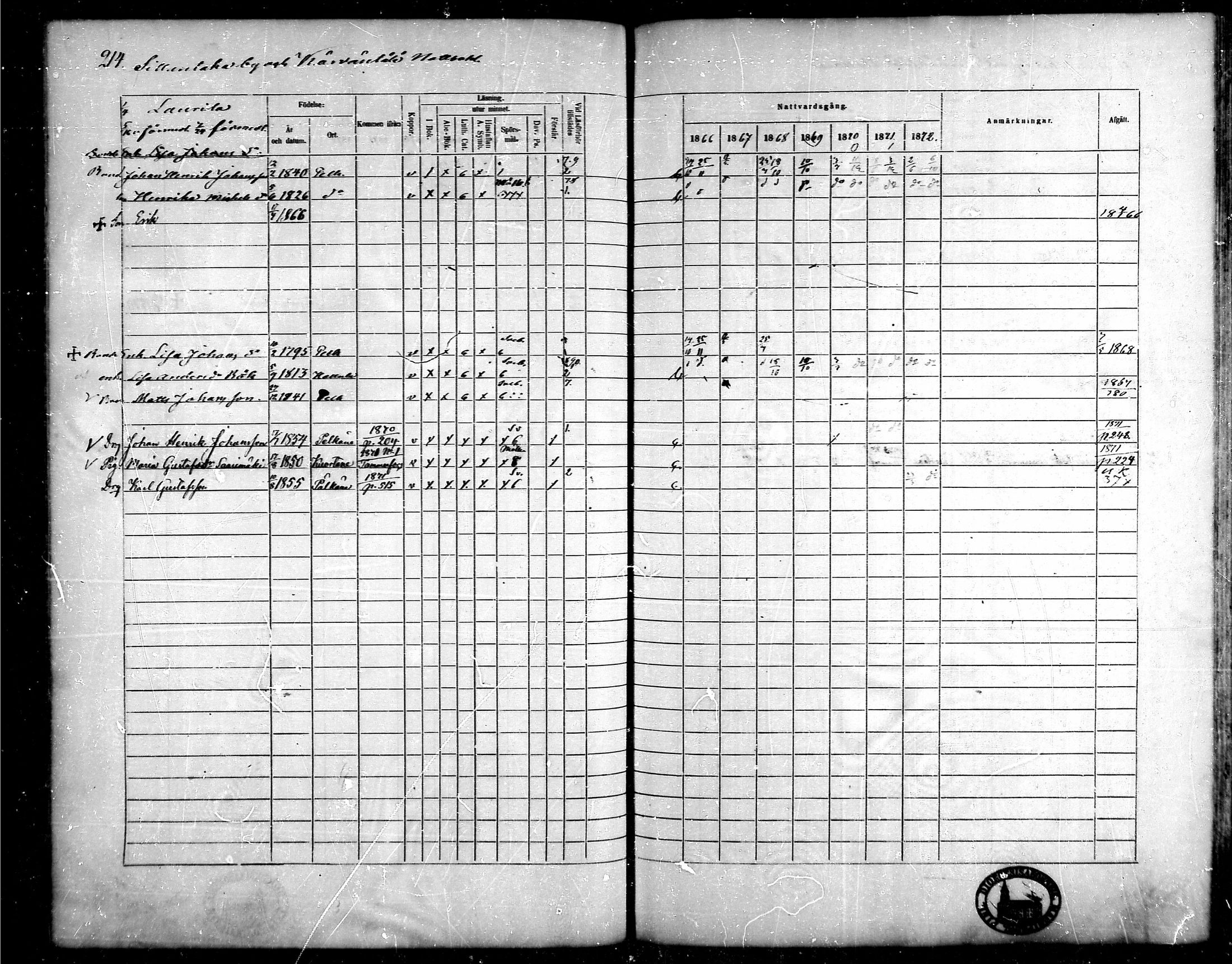 [ kuvat/197.jpg ]