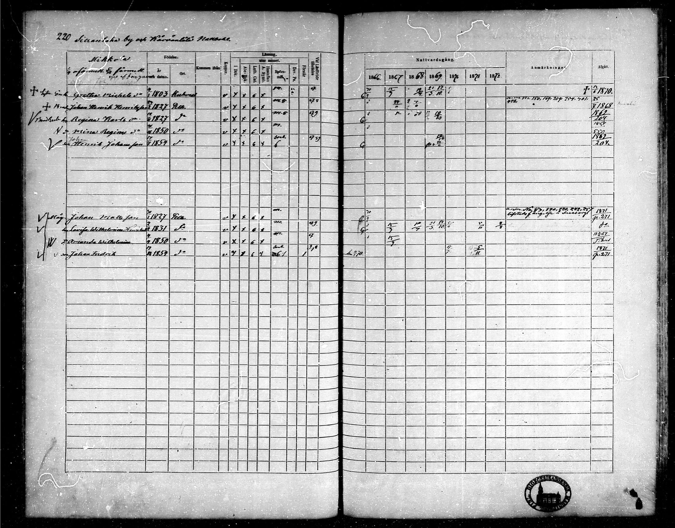 [ kuvat/203.jpg ]