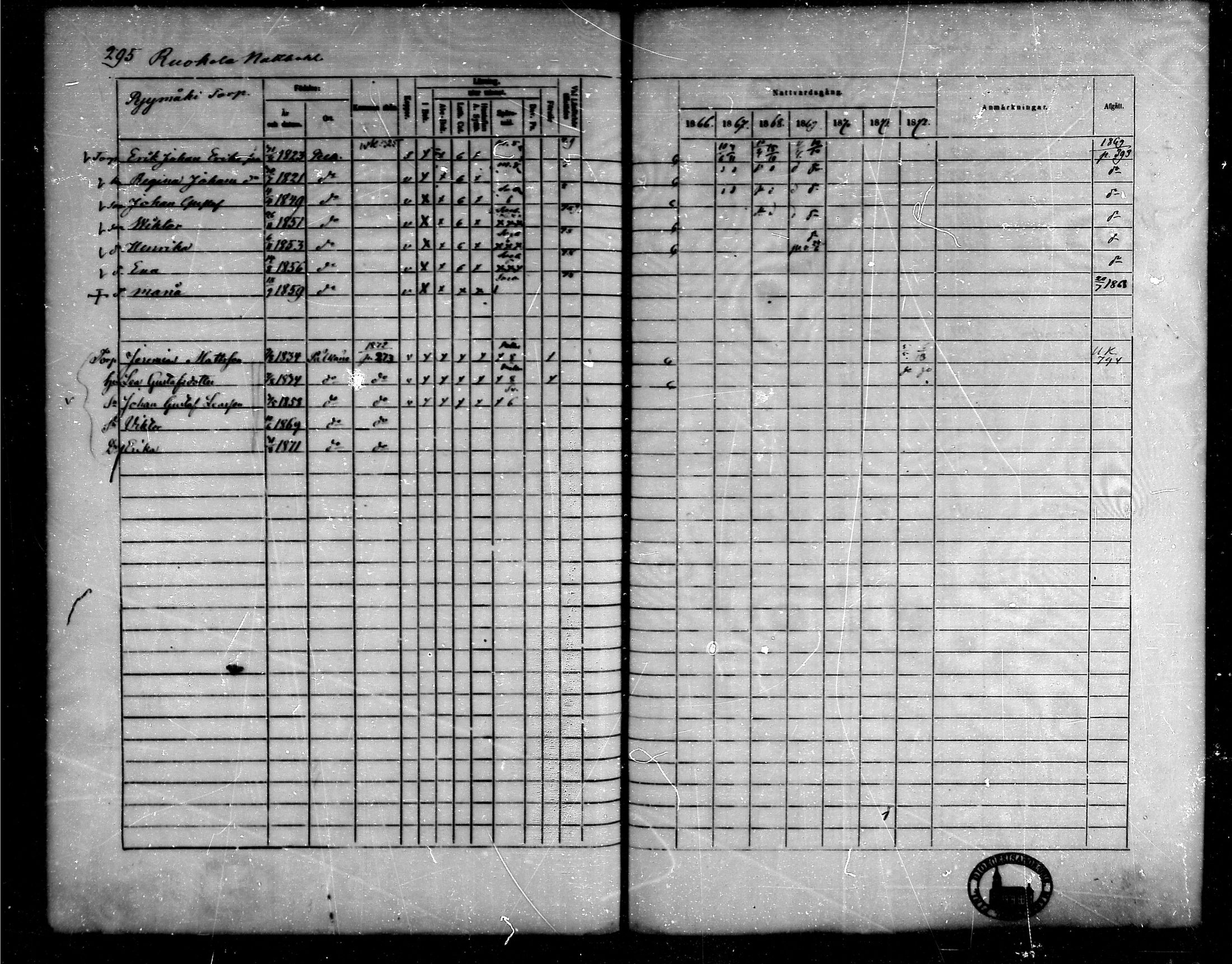 [ kuvat/270.jpg ]