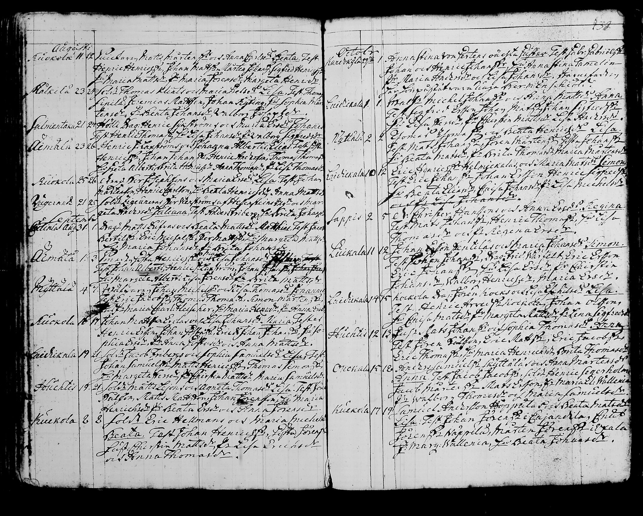 [ kuvat/145.jpg ]