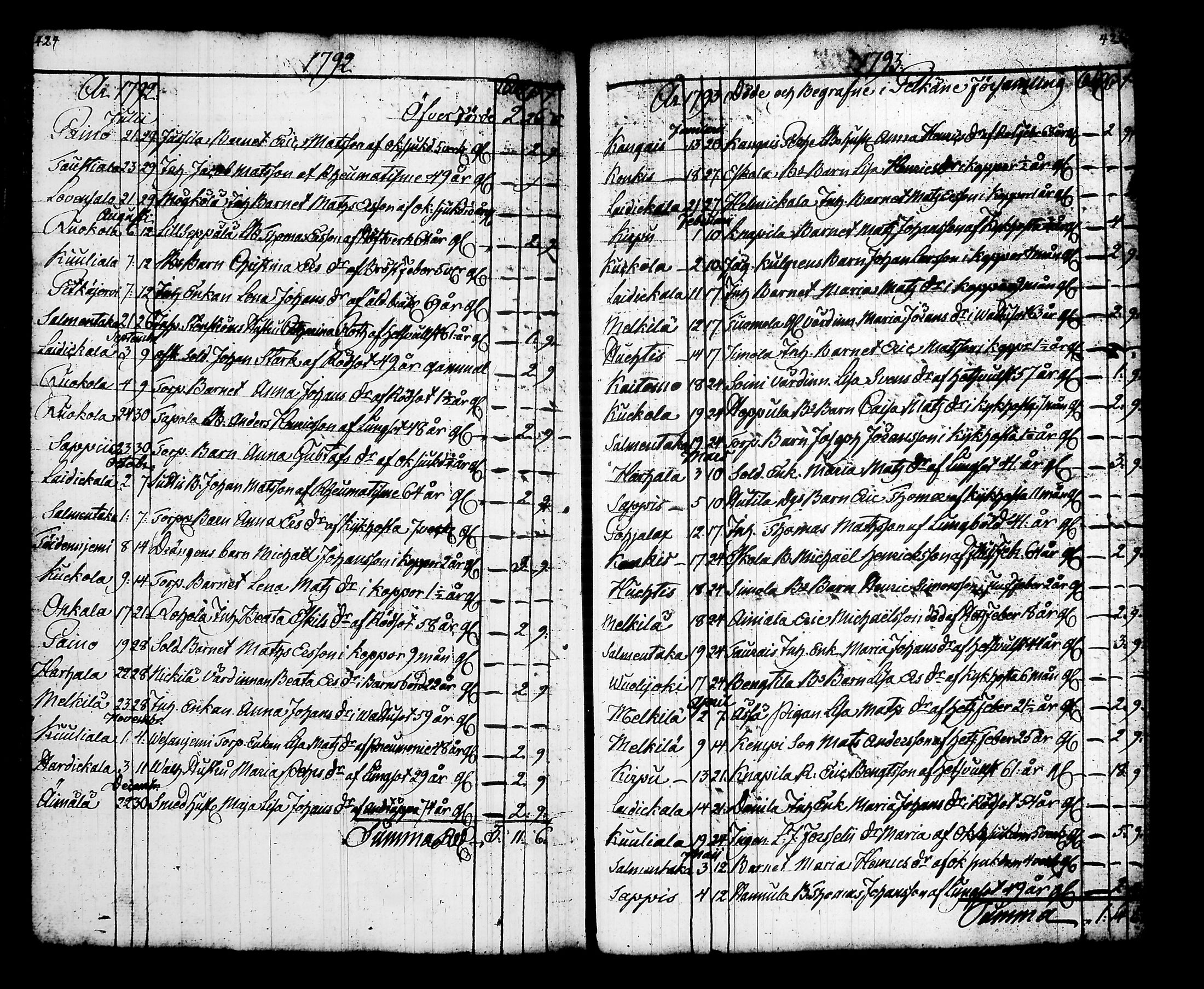 [ kuvat/221.jpg ]