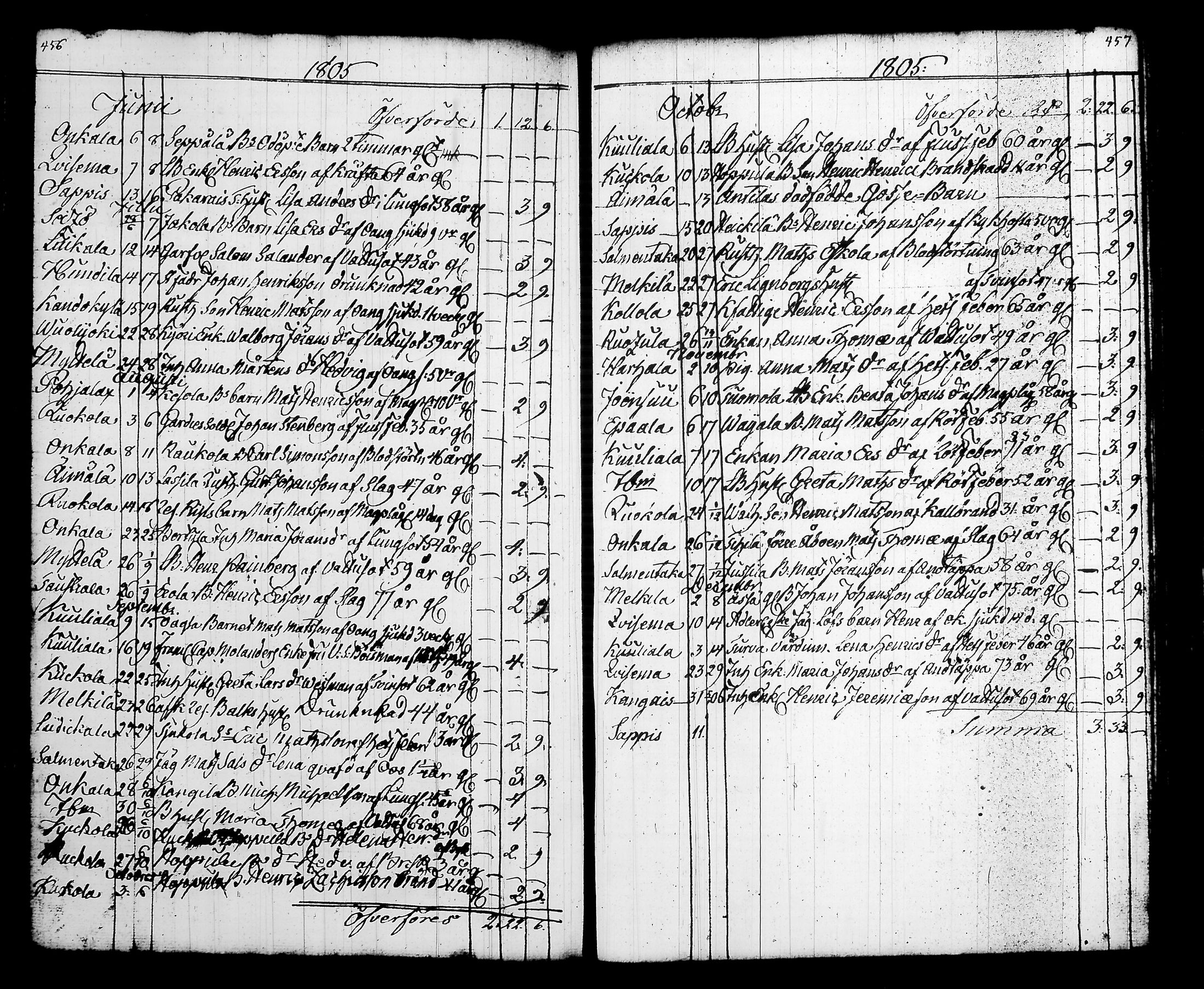 [ kuvat/237.jpg ]