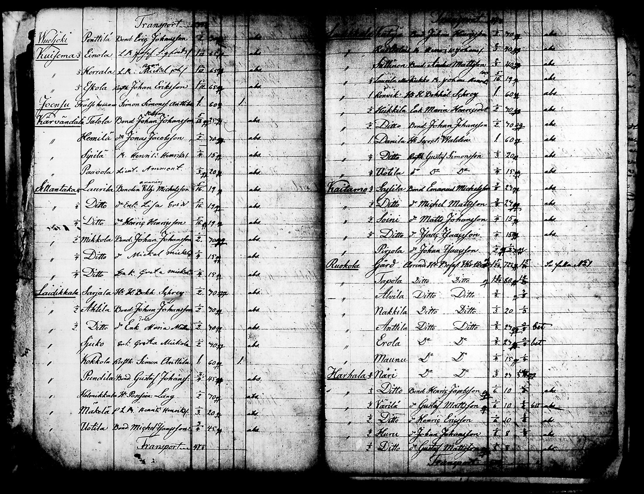 [ kuvat/122.jpg ]