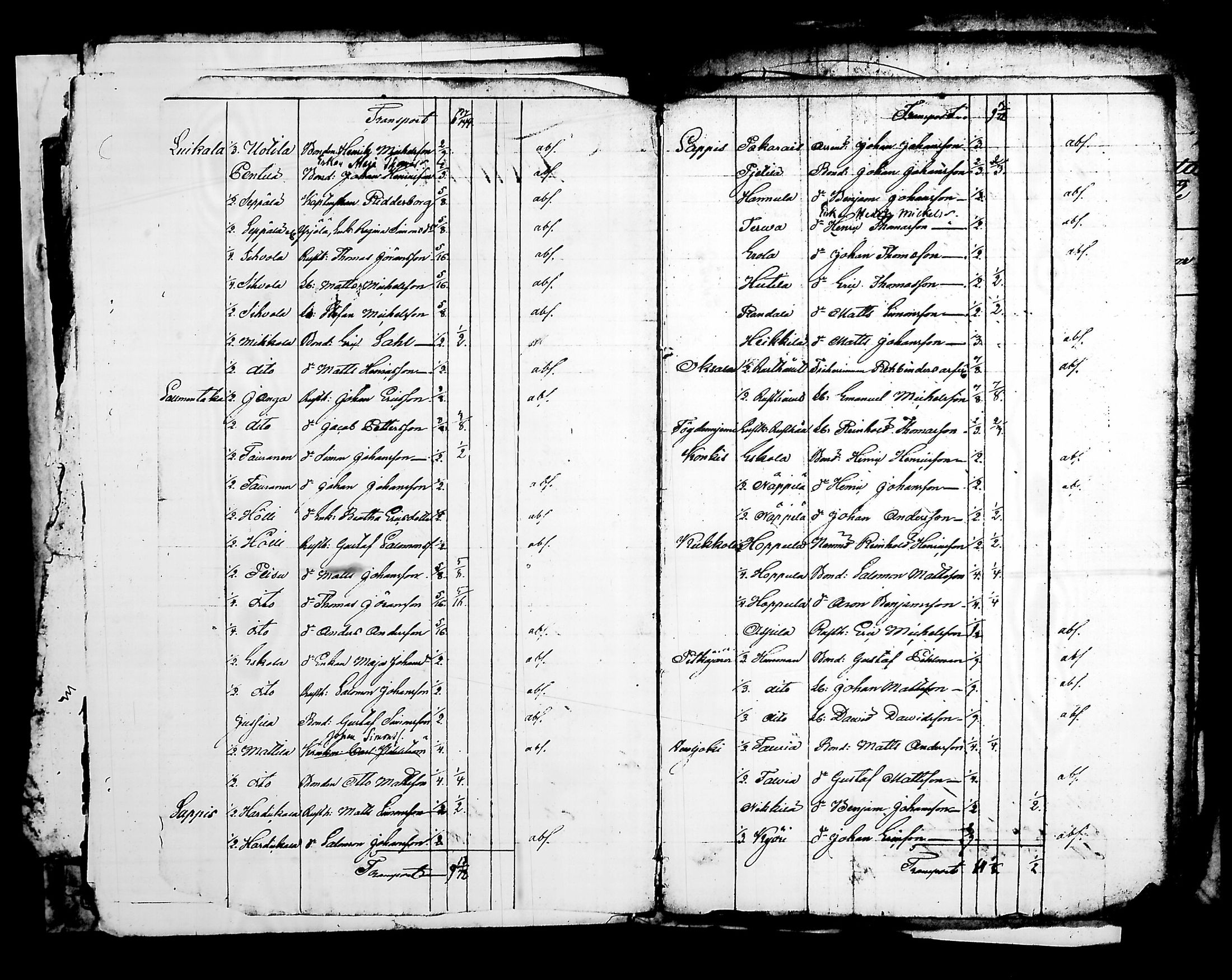 [ kuvat/134.jpg ]