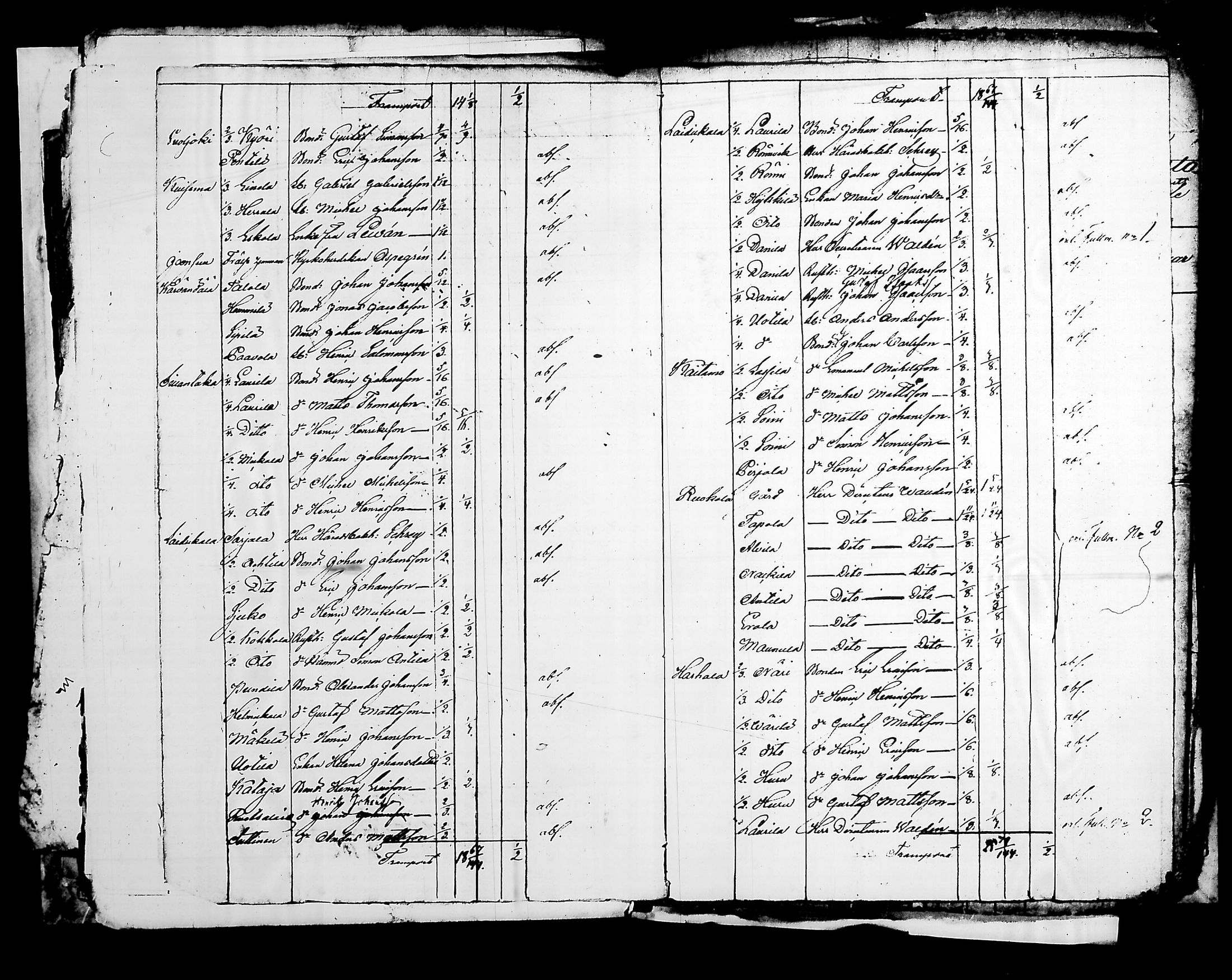 [ kuvat/135.jpg ]
