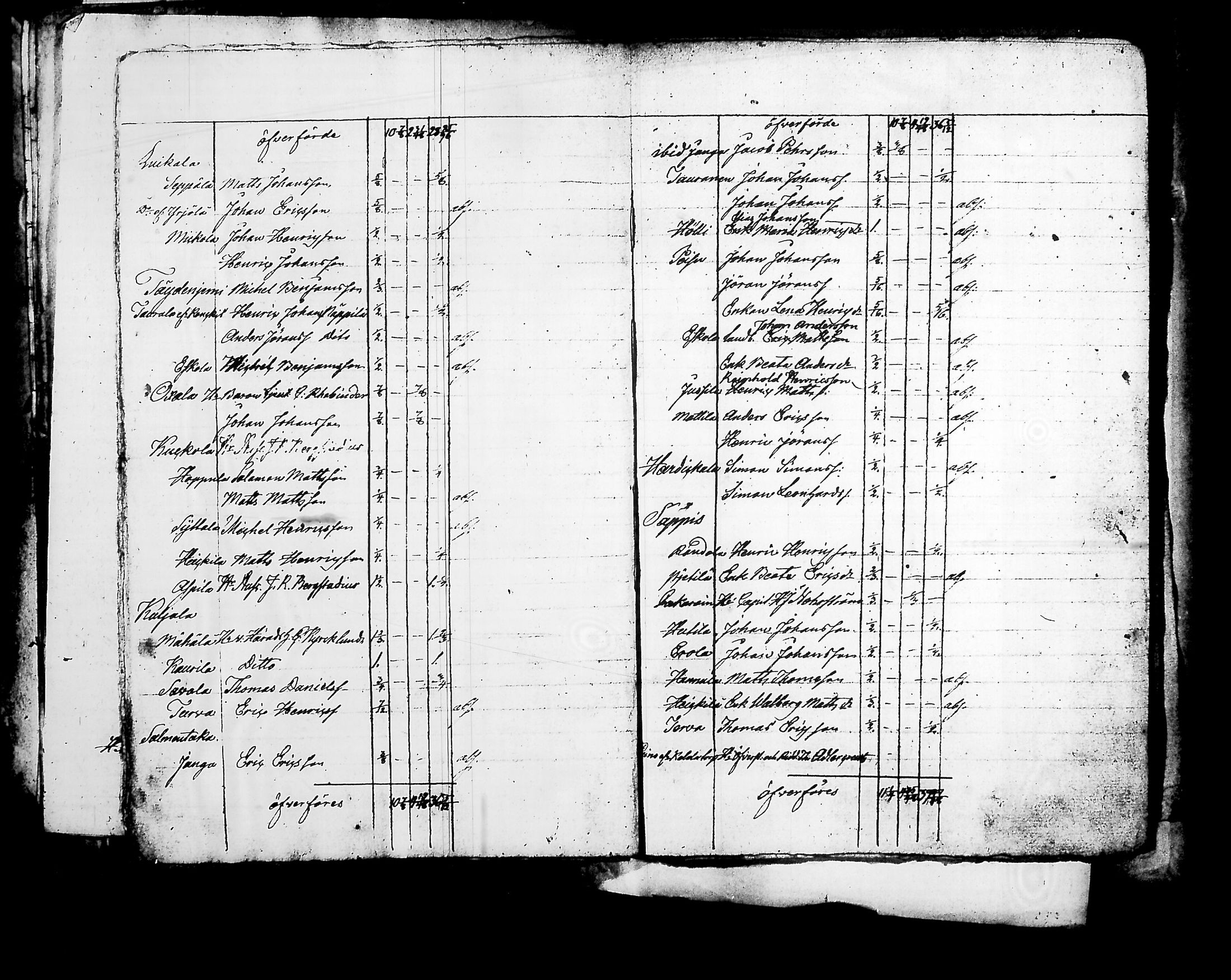 [ kuvat/162.jpg ]