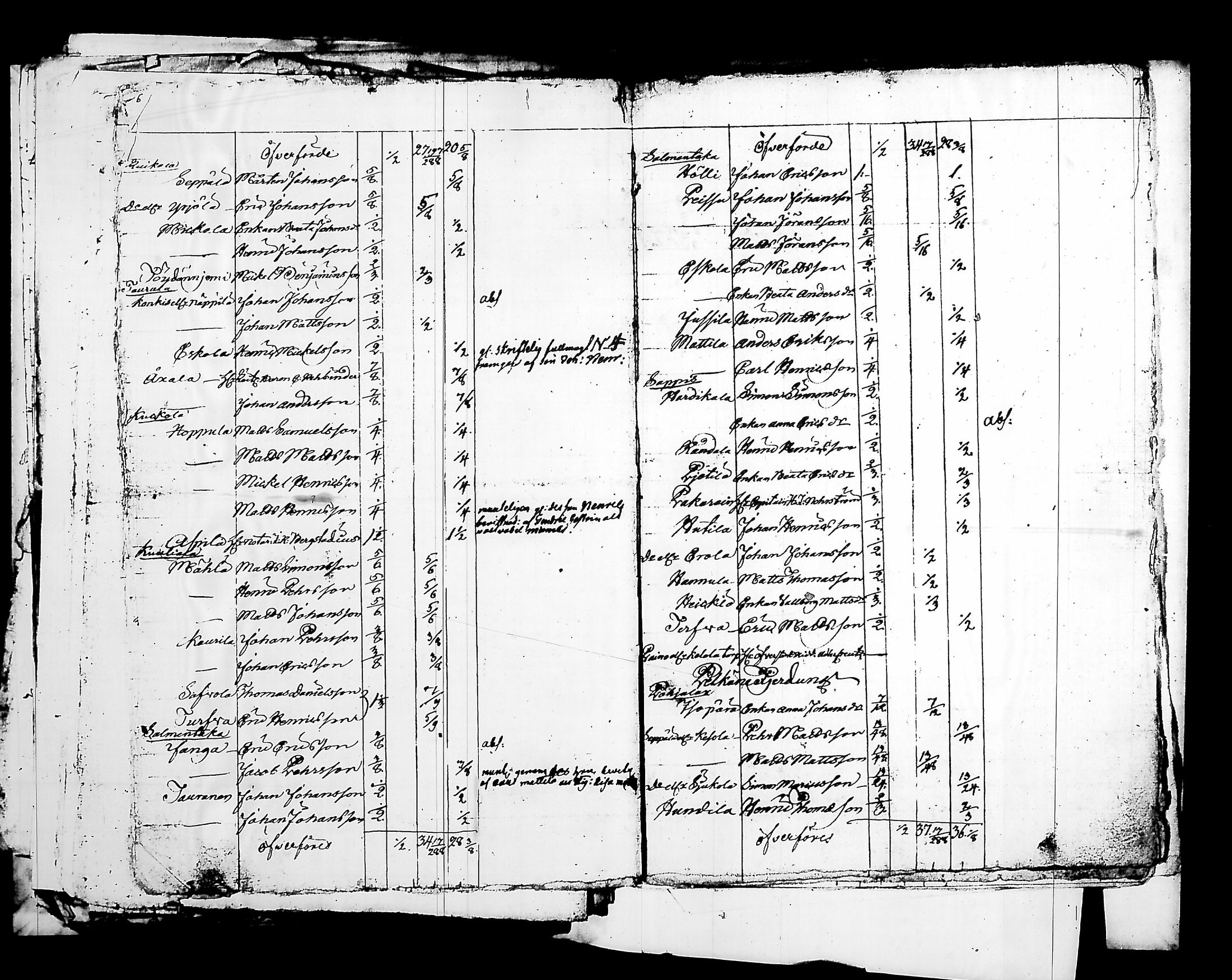 [ kuvat/168.jpg ]