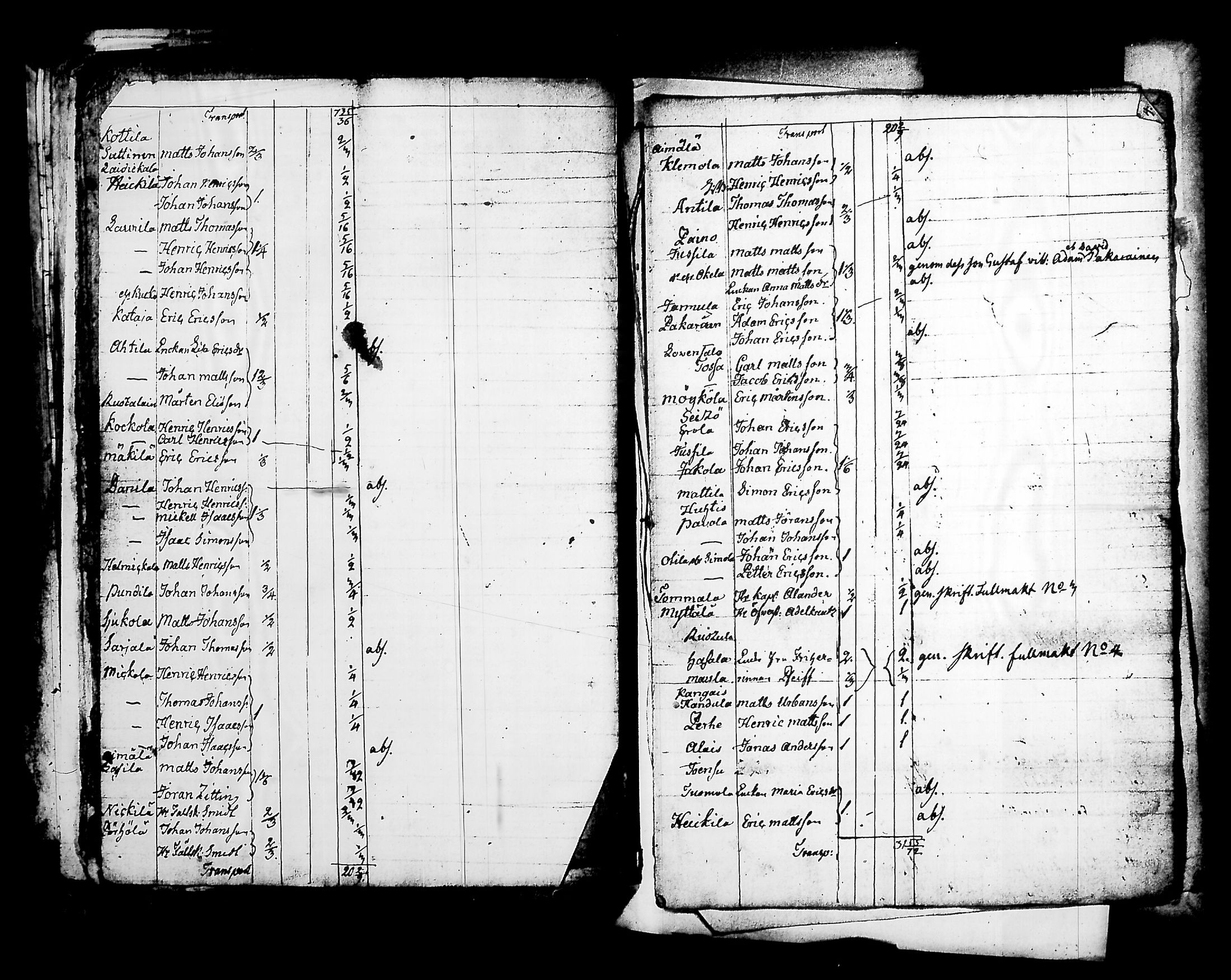 [ kuvat/172.jpg ]
