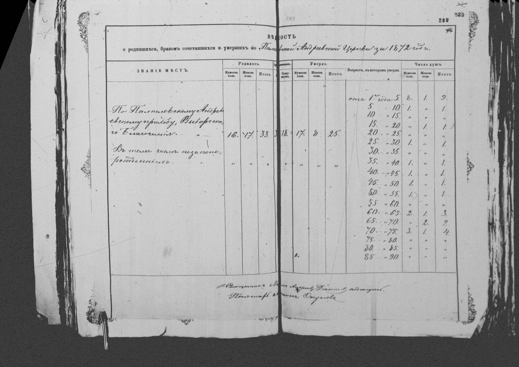 [ kuvat/205.jpg ]
