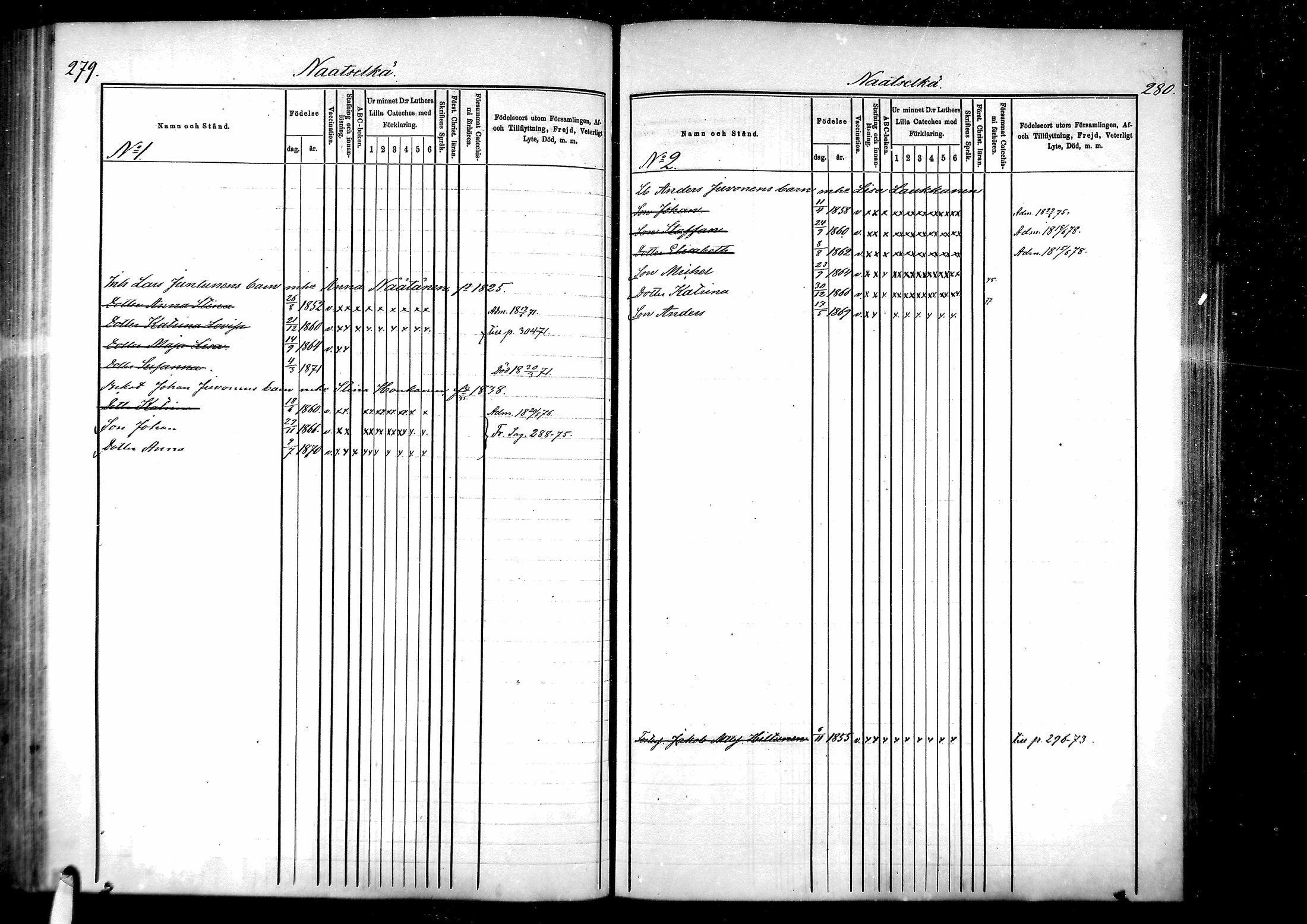 [ kuvat/136.jpg ]