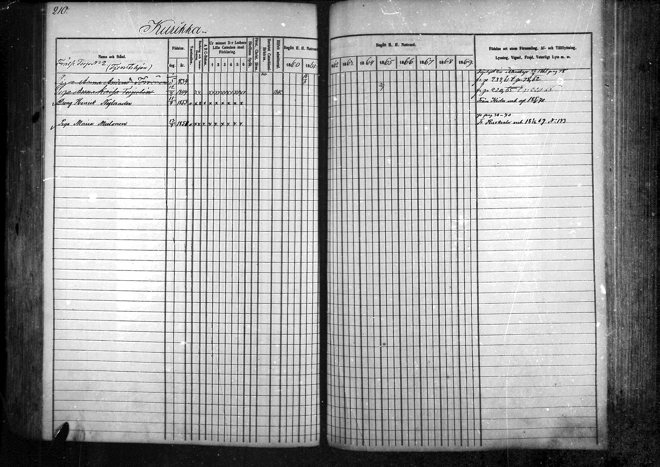[ kuvat/192.jpg ]